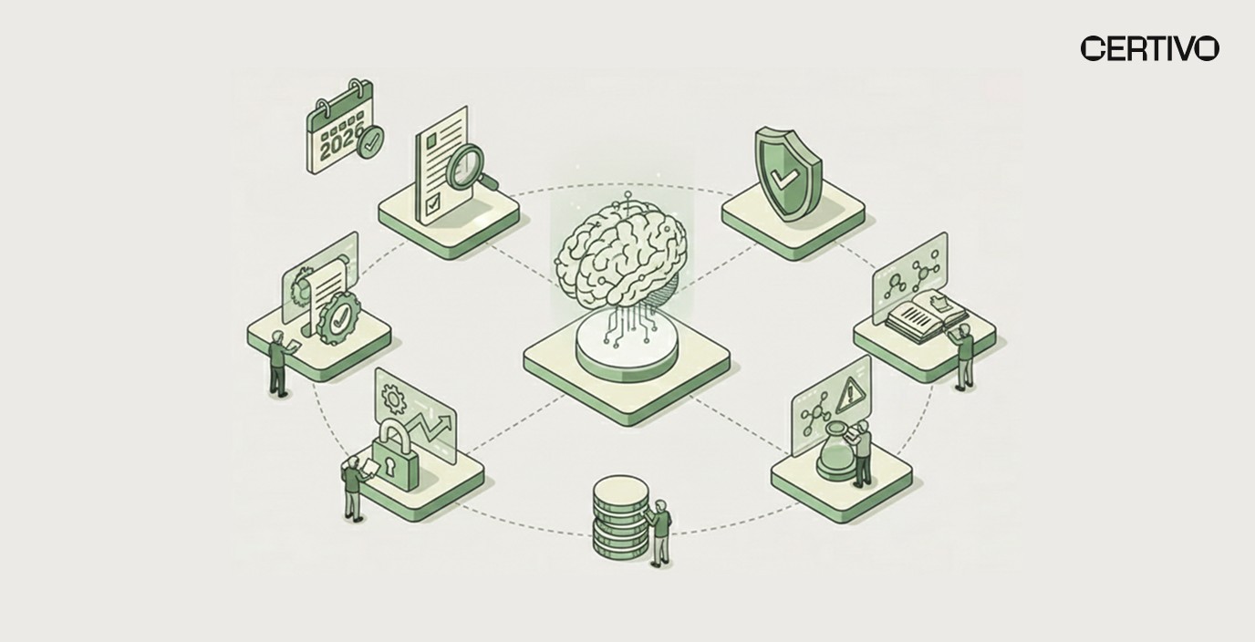 NIOSH Skin Notation Profiles 2026: Complete Chemical Compliance Guide for EHS and Safety Teams