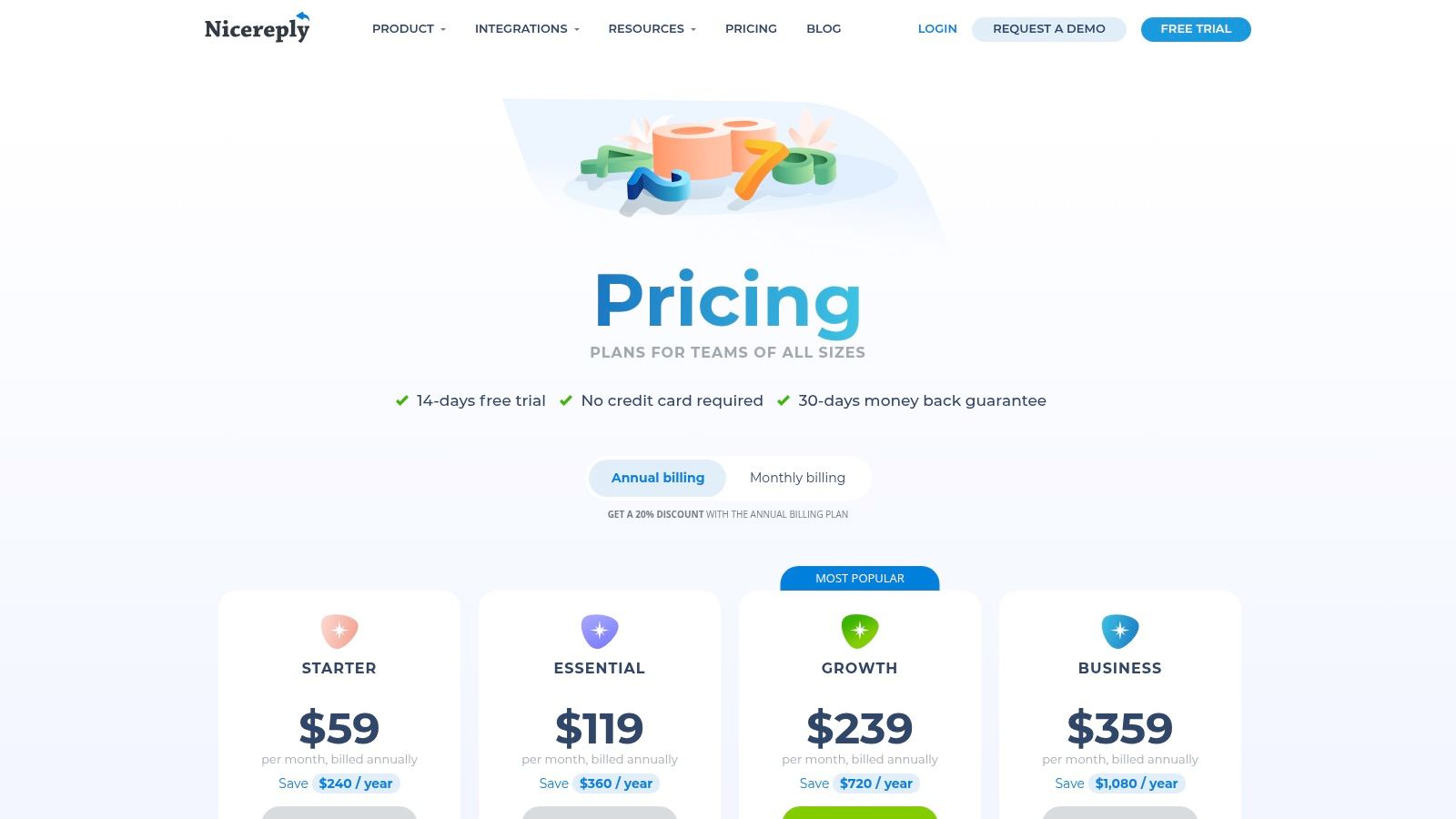 Nicereply pricing plans showing different tiers and features