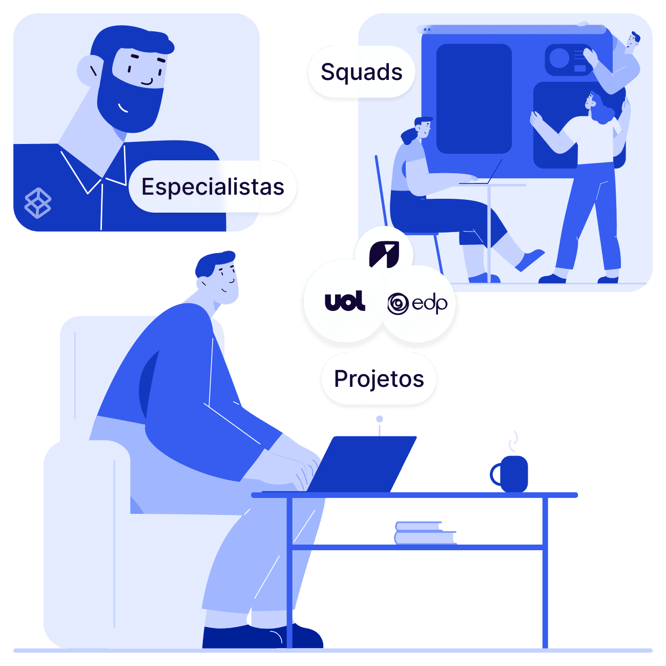 diagrama explicando como é ser prolancer na BossaBox