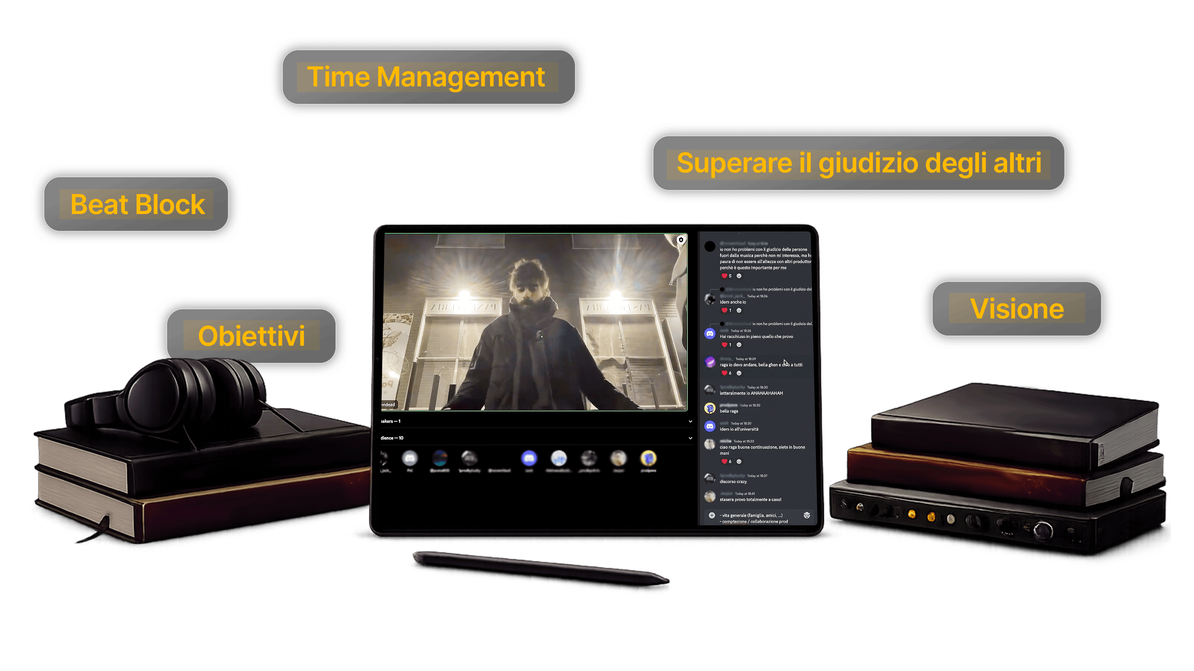 Hypn Academy - Mindset Fundamentals