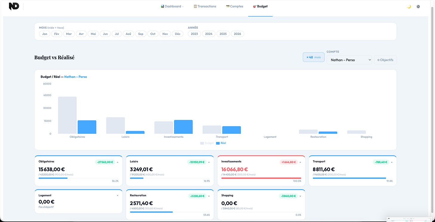 Growly Desktop UI