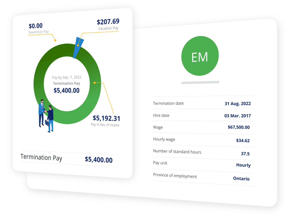 Canadian small businesses keep payroll compliance in 2025 with Canada's first offboarding assistant.
