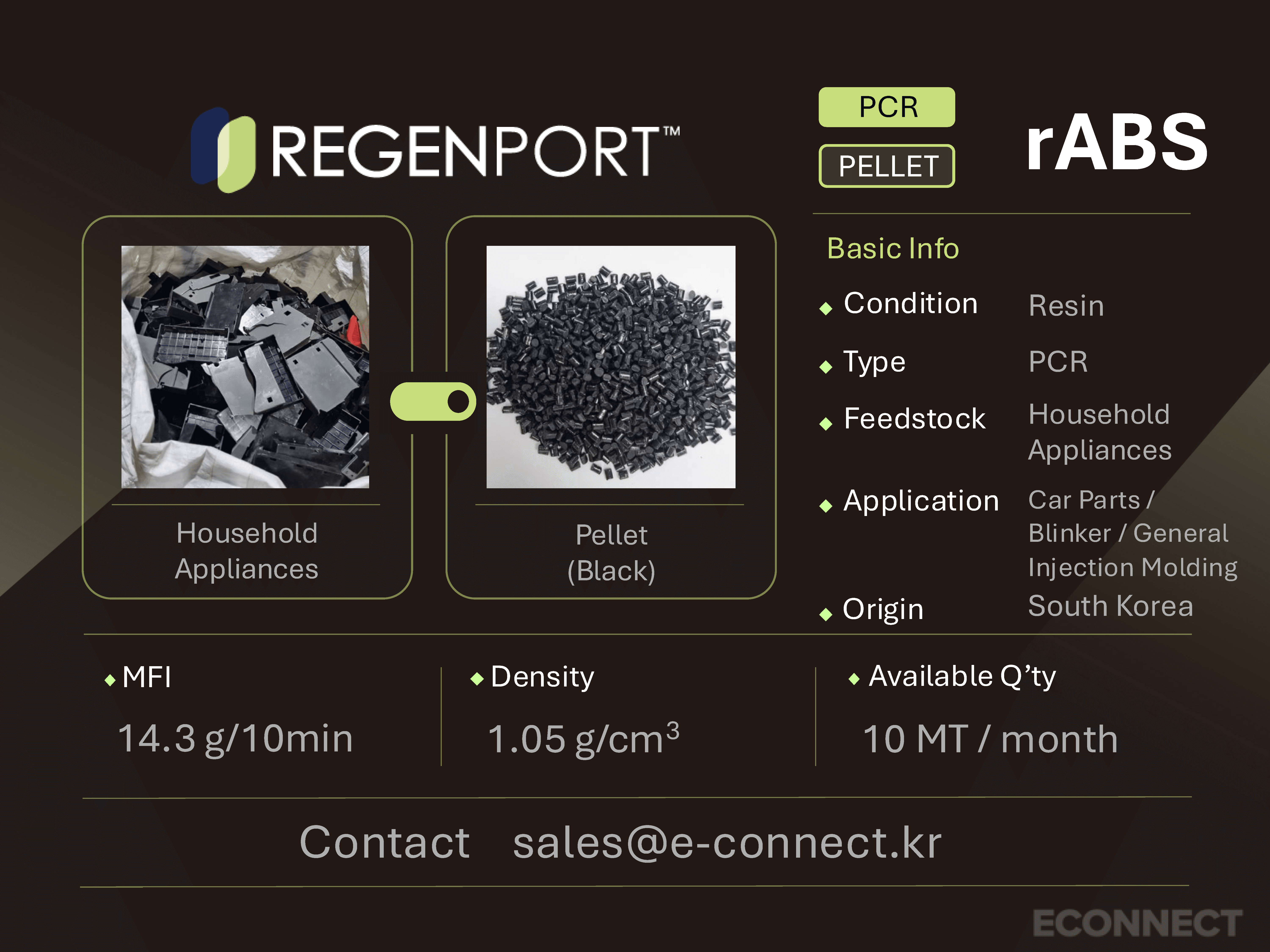 rABS PCR resin spec card - Household Appliances to pellet form