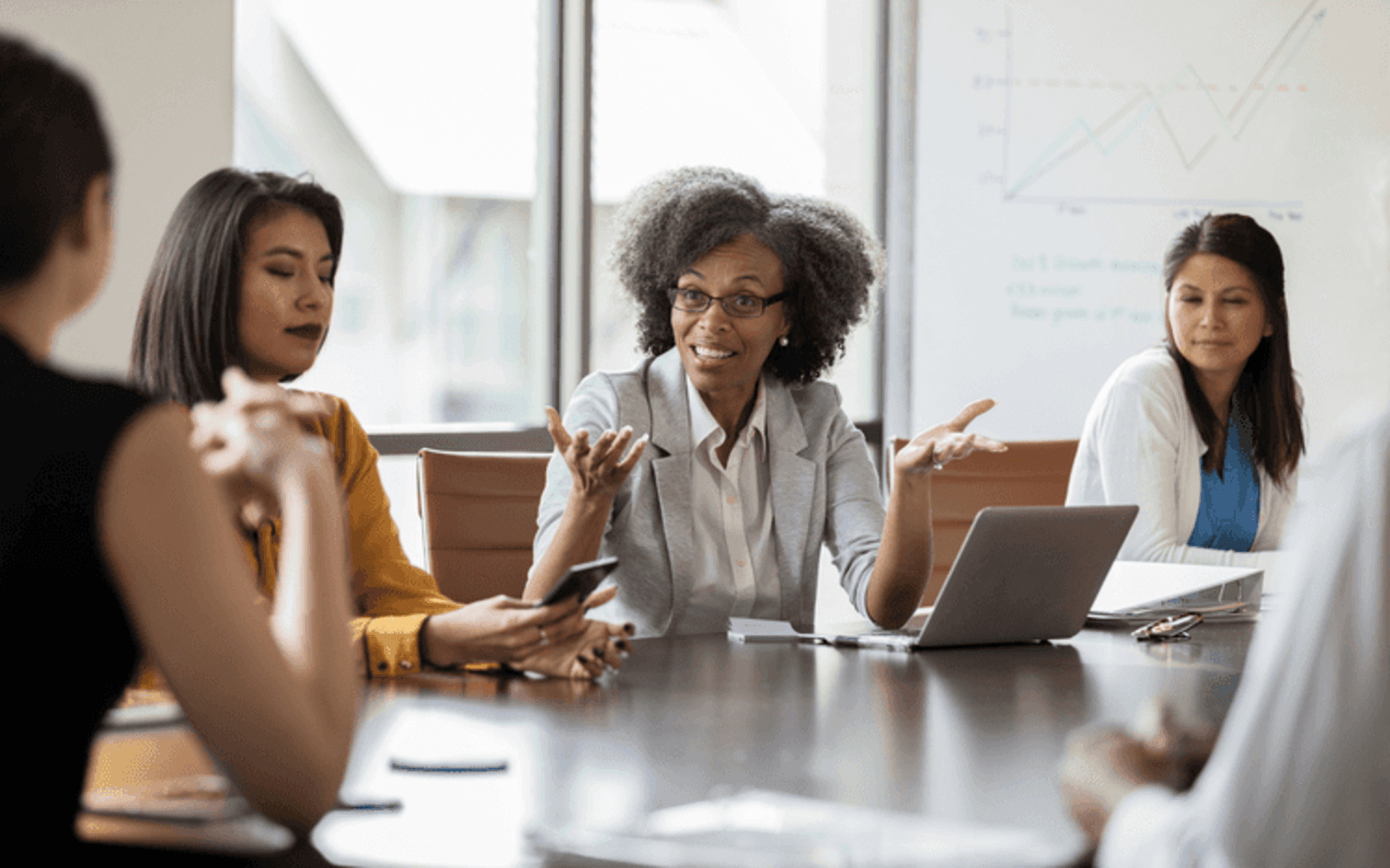 Improved Decision-Making