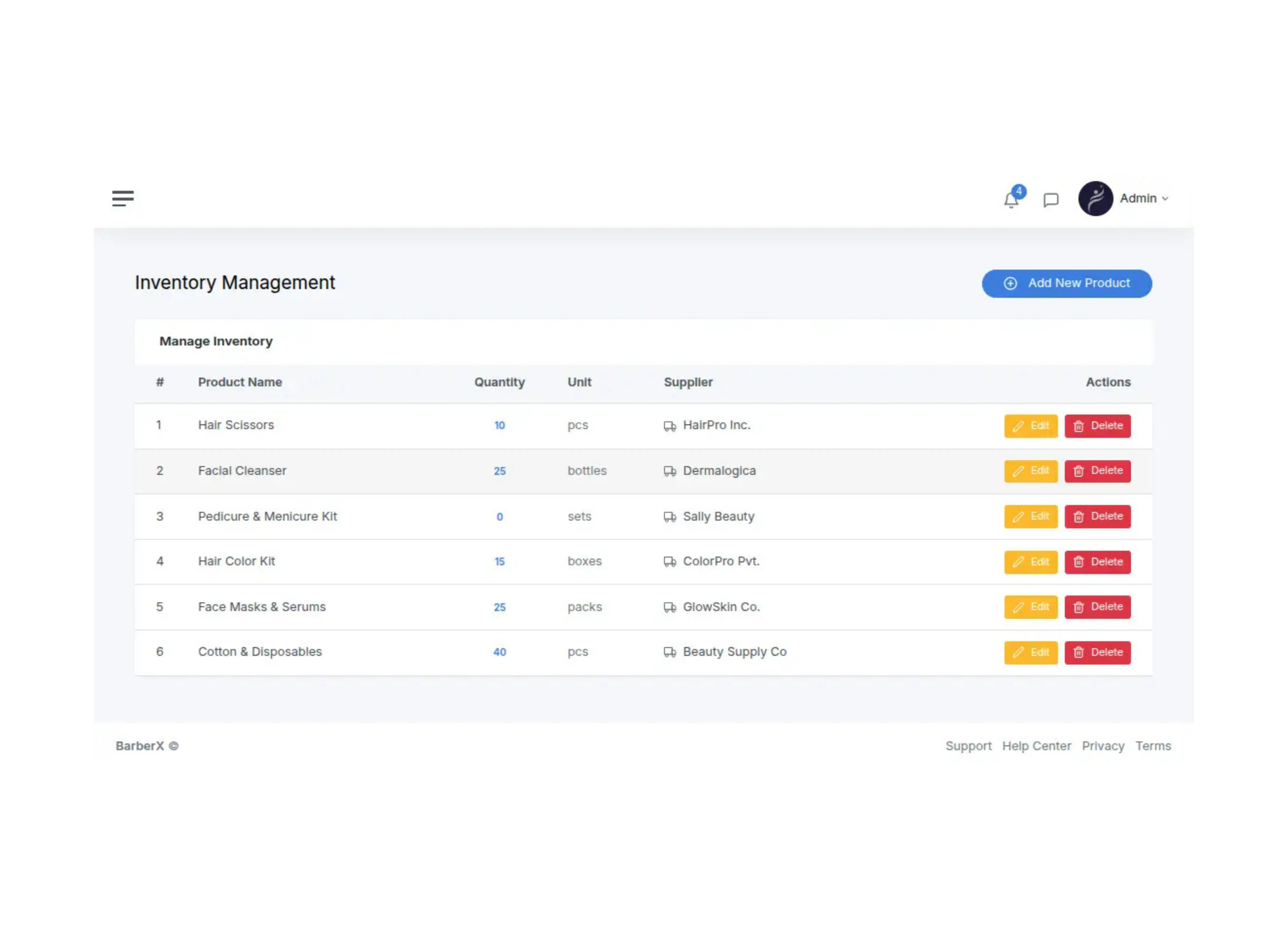 inventory management image