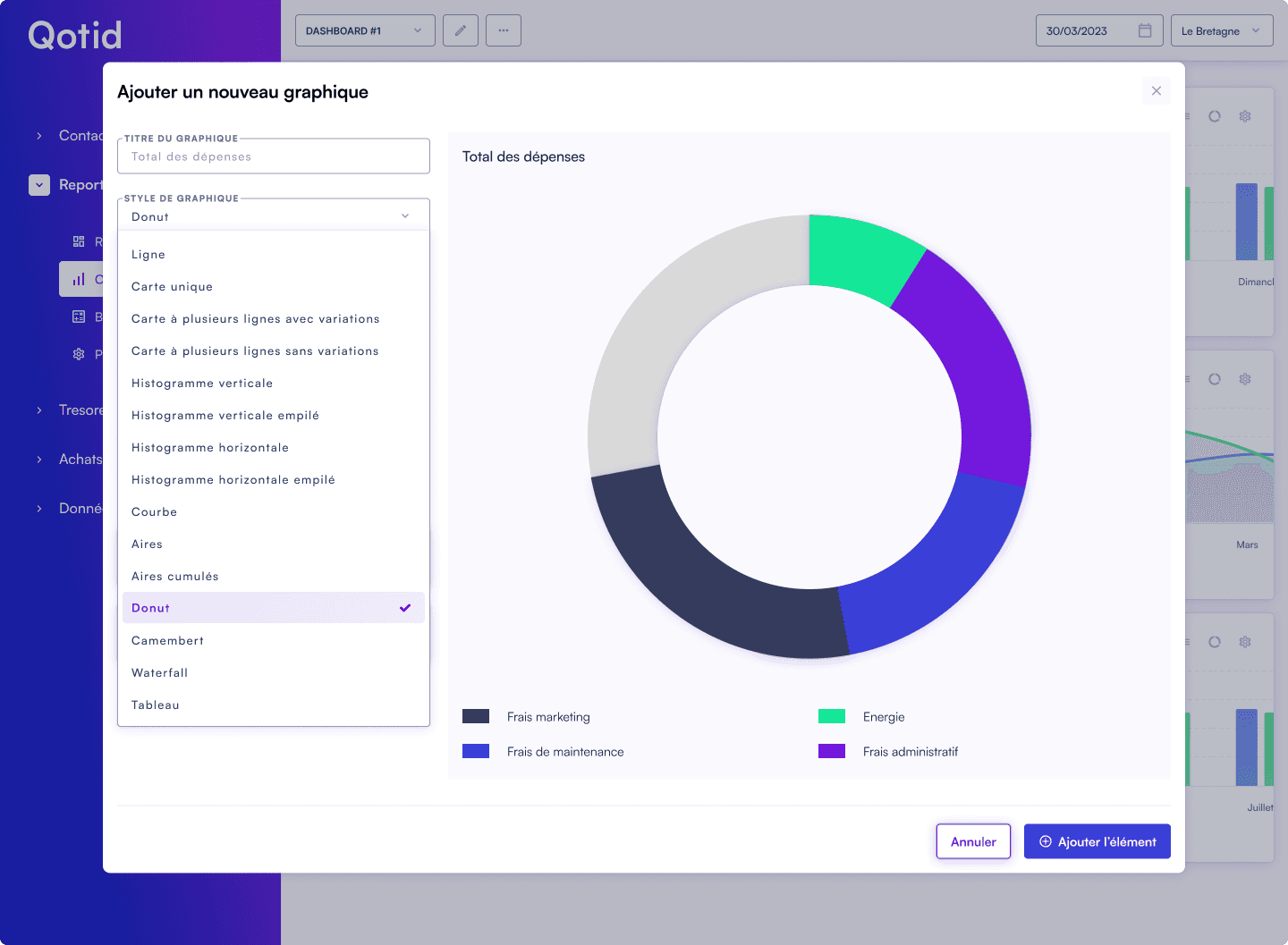 illustration d'un graphique circulaire personnalisable sur Qotid