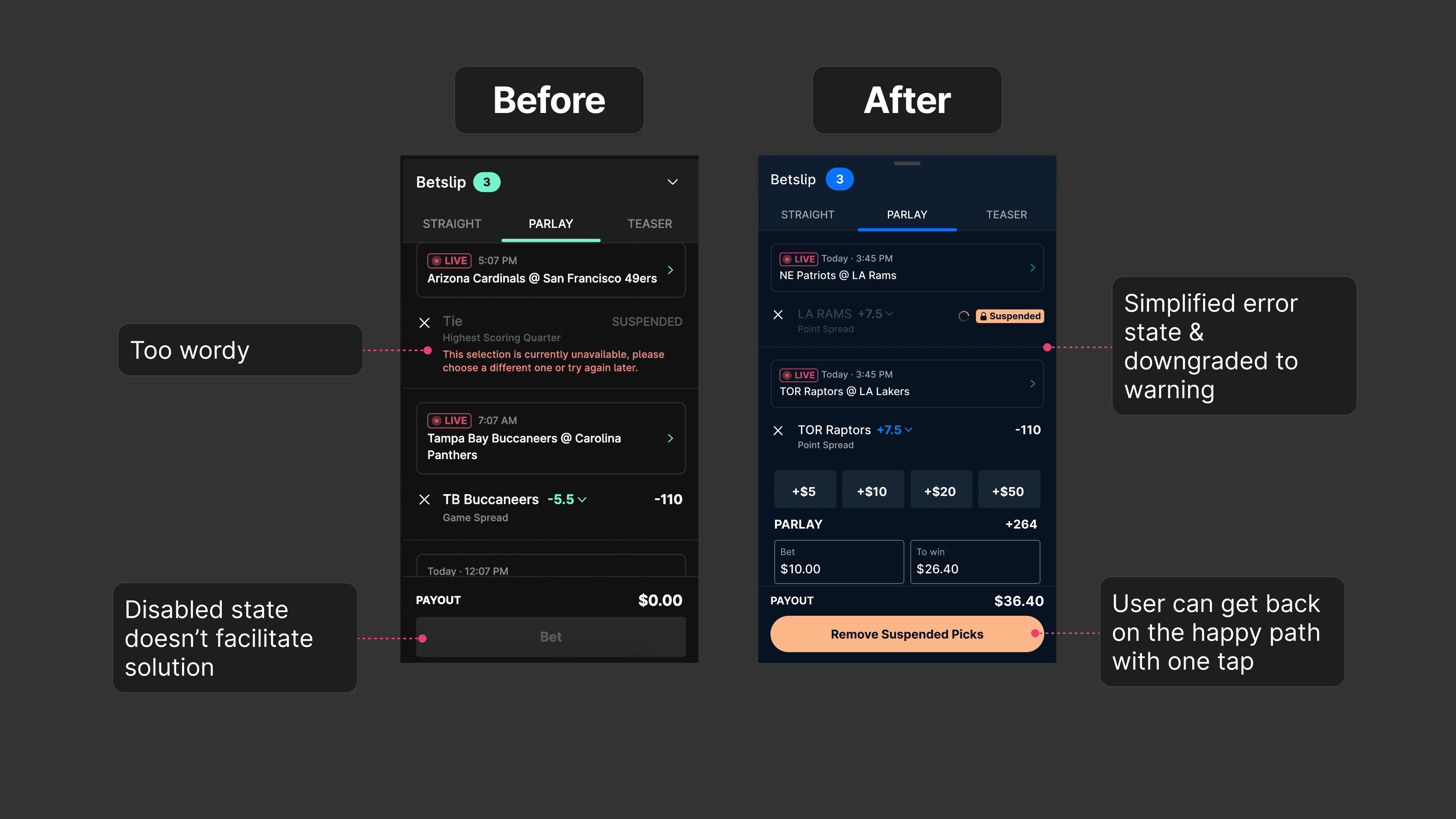 Surfacing Rewards in the Minimized Betslip