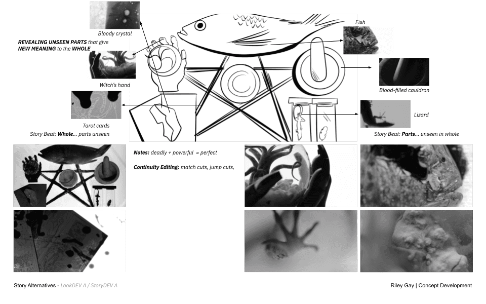 Irene Webflow template project image