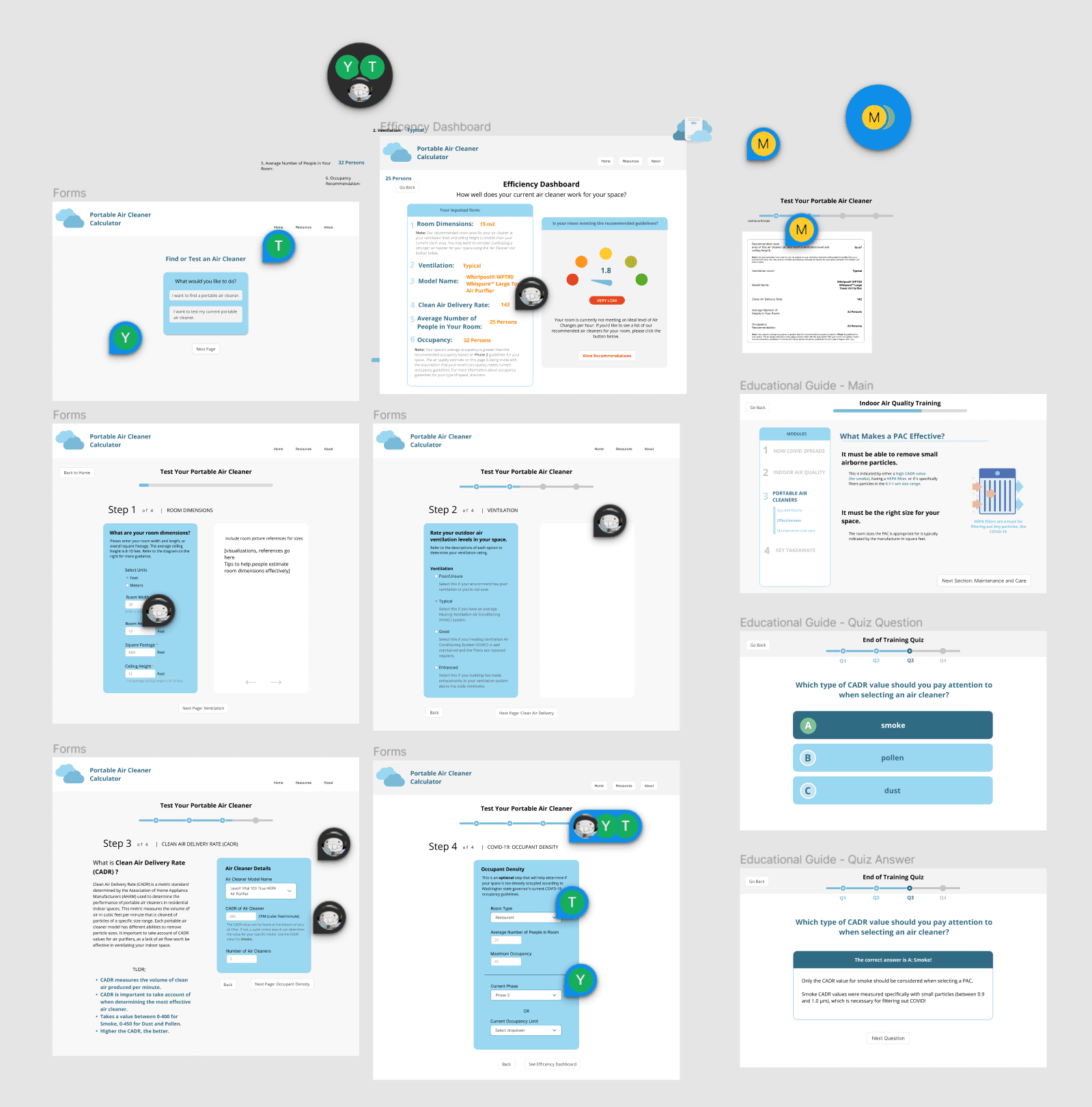 A collection of desktop wireframes.