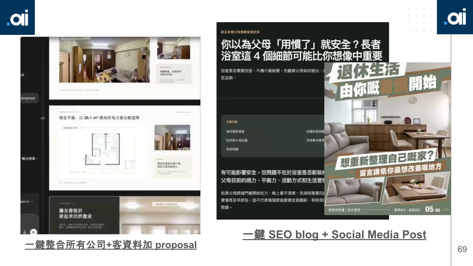 設計、內容同宣傳素材，可以接回同一套業務資料。