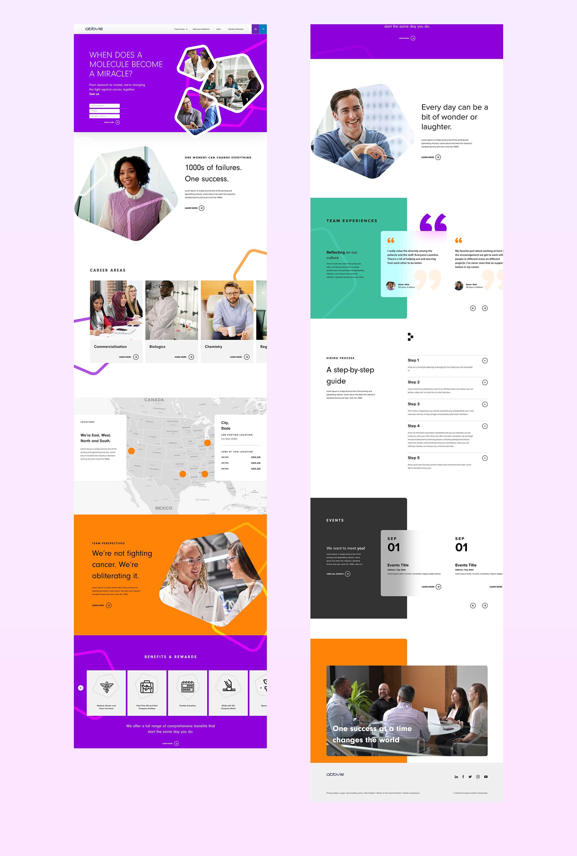 Design example of AbbVie's recruitment marketing career site