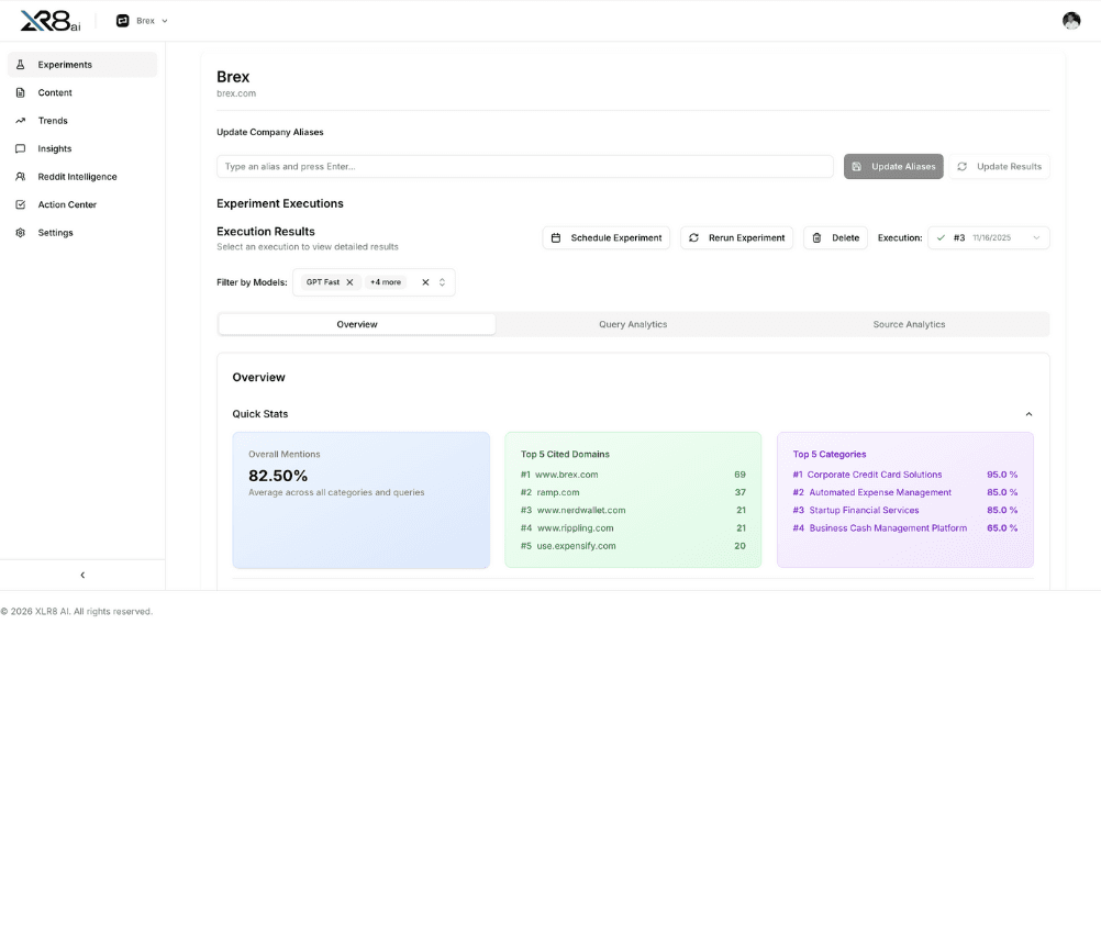 All-in-one AI visibility and GEO optimization platform