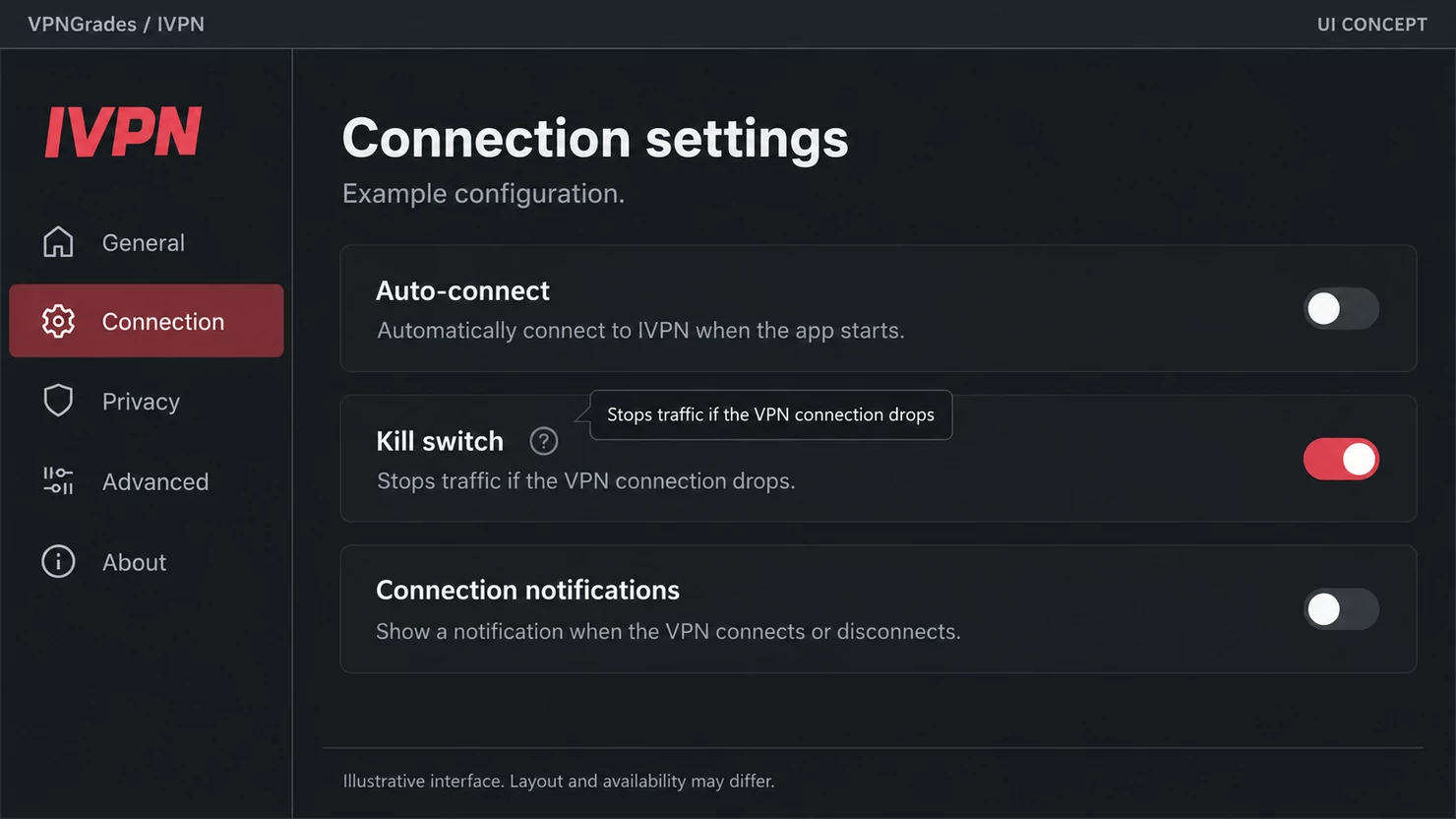 IVPN: connection settings with a kill switch control (illustration).