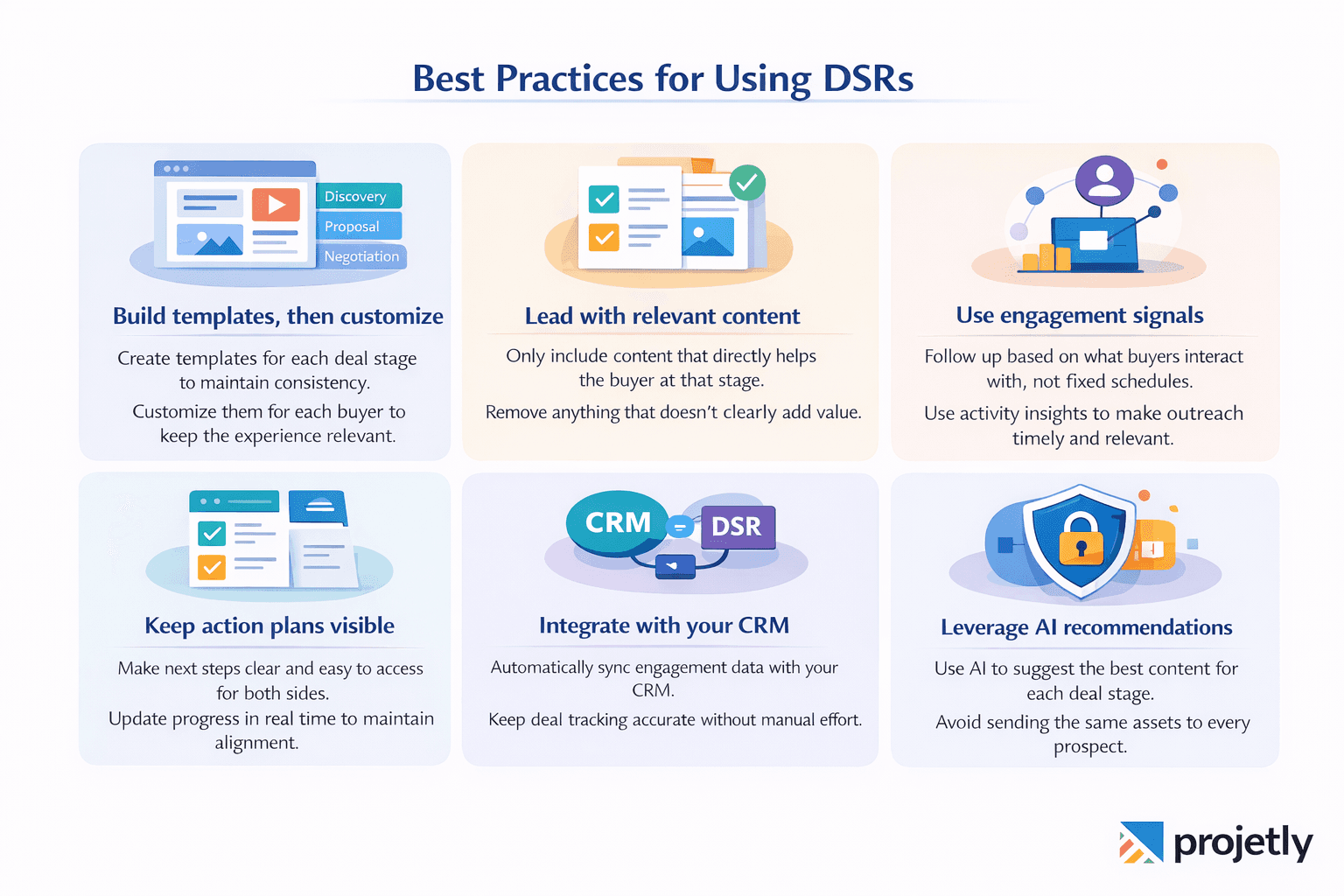 Digital Sales Room Best Practices 