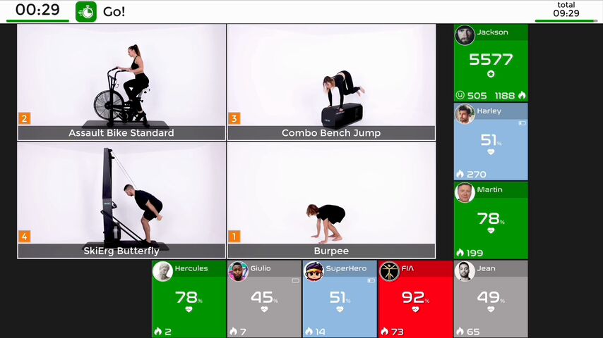 Schermo di una lezione di gruppo con video degli esercizi e frequenza cardiaca live per ogni socio