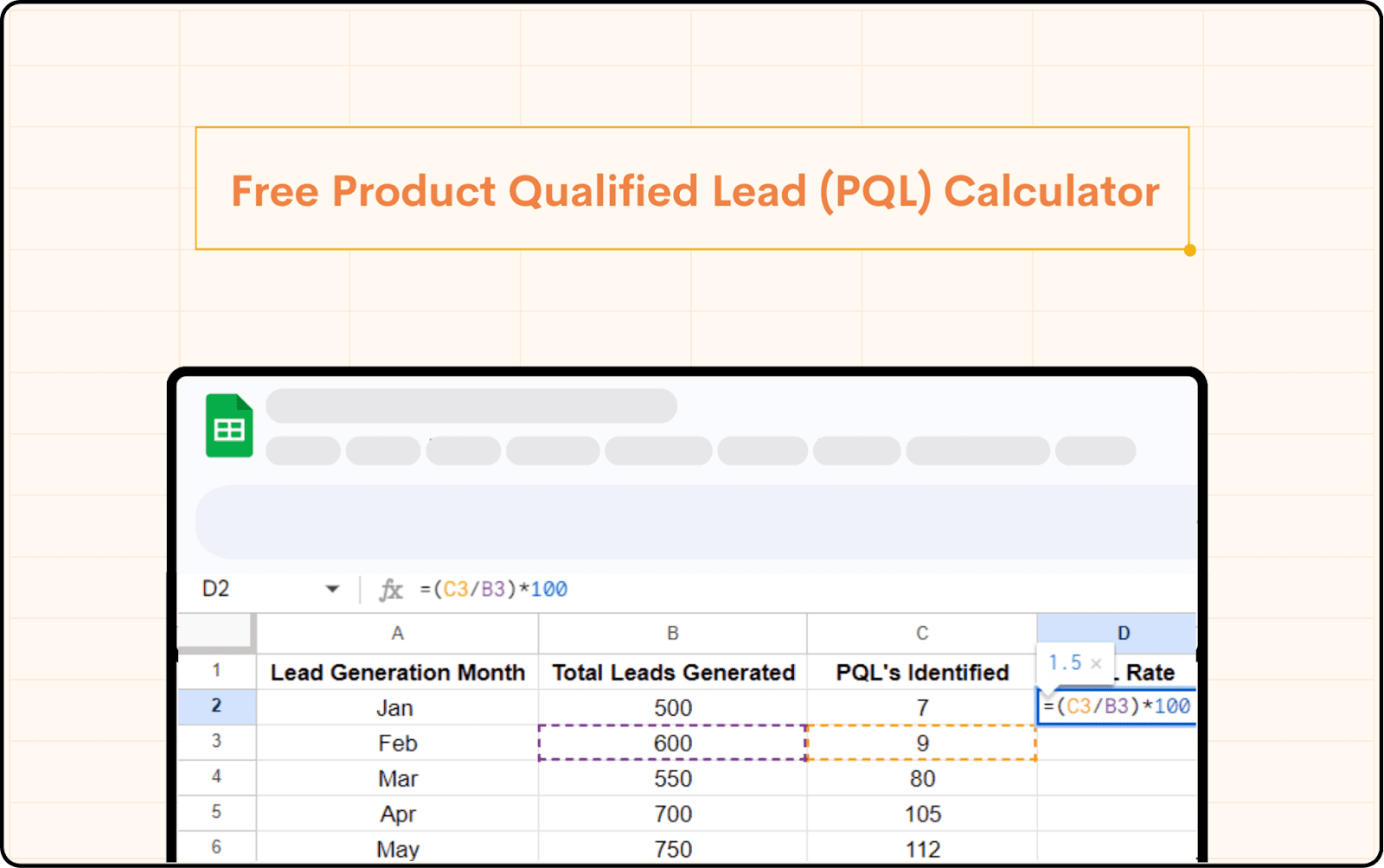 Free Product Qualified Lead (PQL) Calculator: Unlock Sales Potential