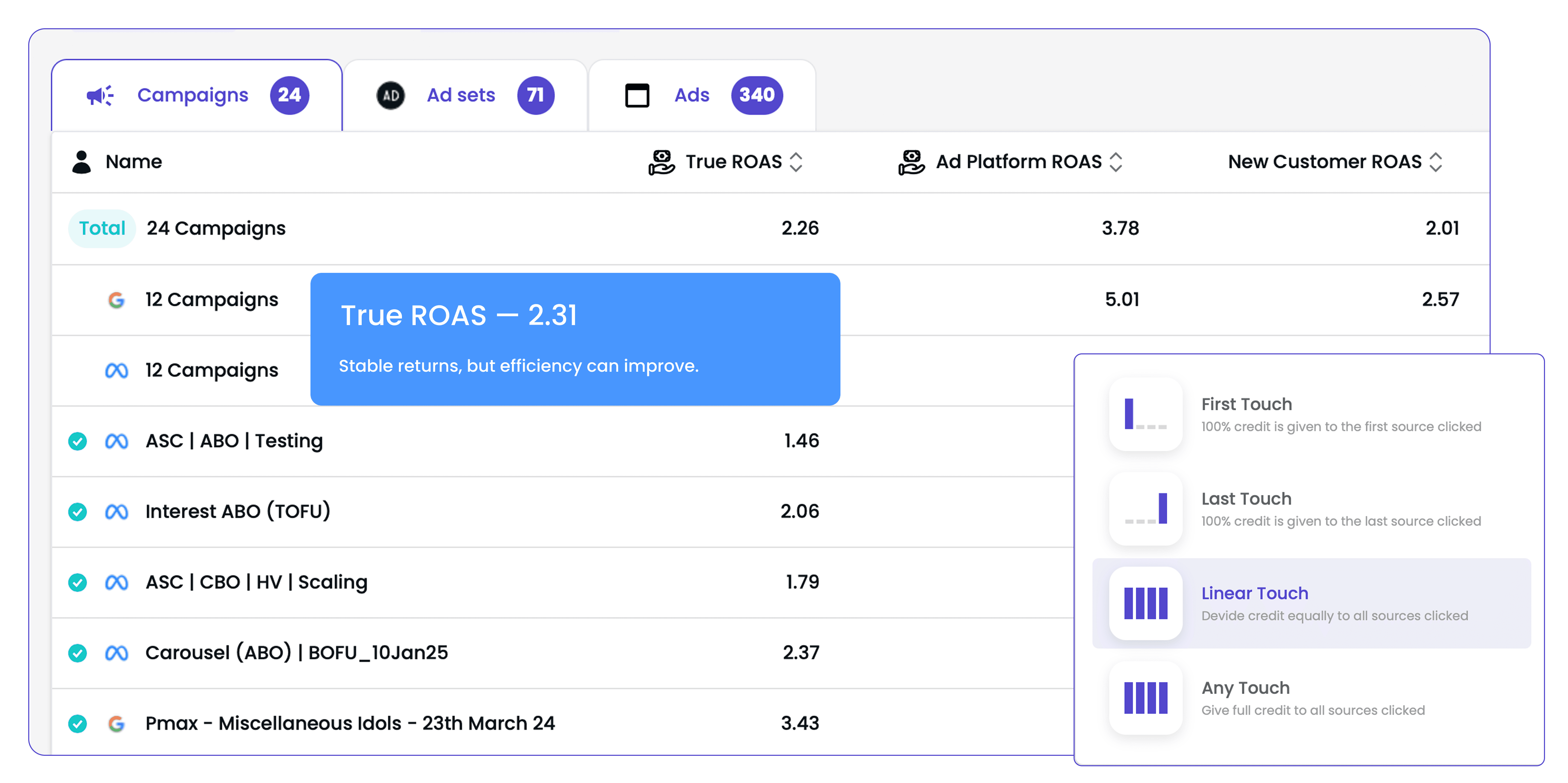 AI suggesting actions like "Optimize onboarding flow" and "Raise pricing tier" based on user data.