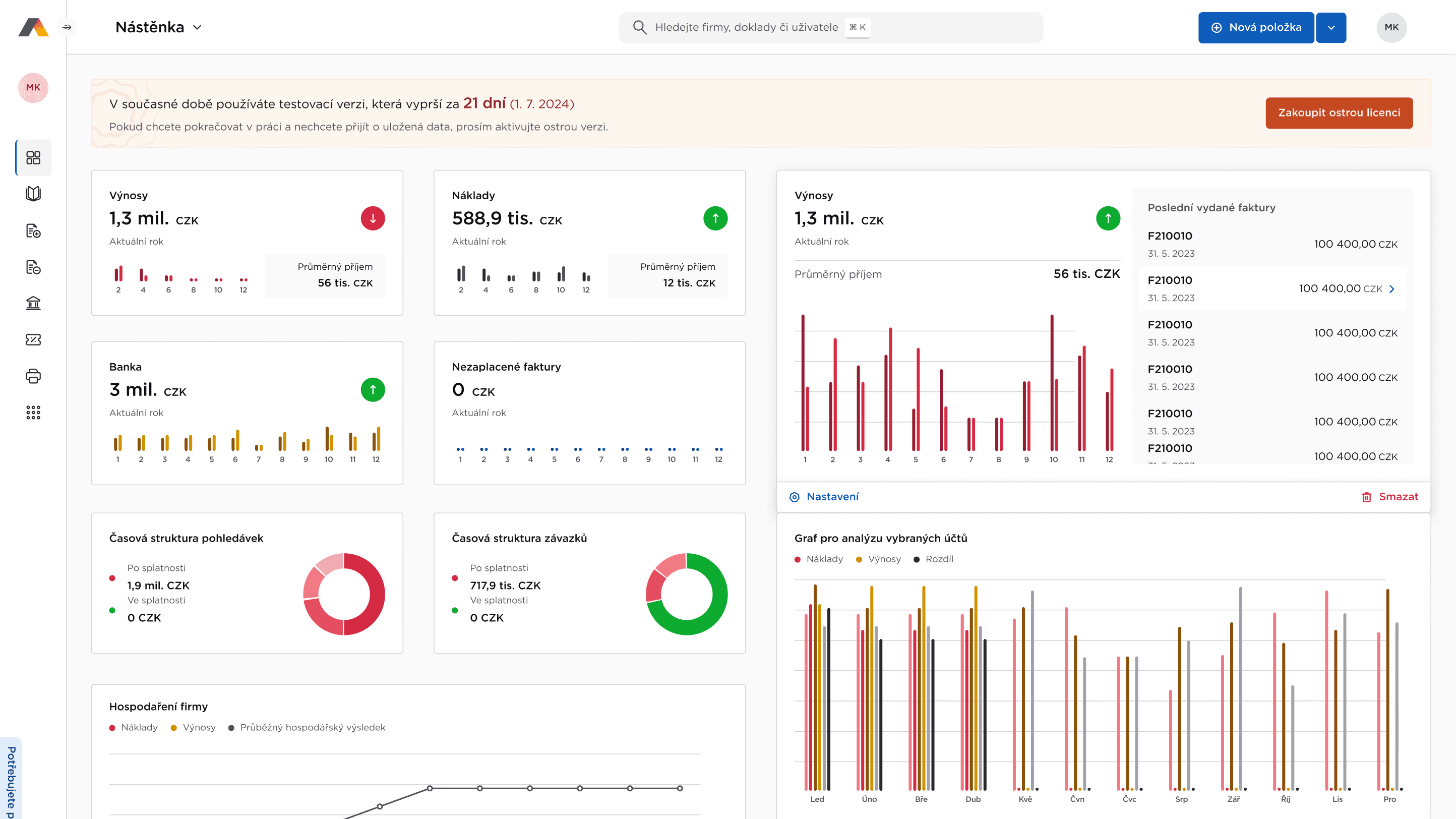 ABRA Flexi: přehledná nástěnka s finančními ukazateli, grafy výnosů, nákladů a bankovních zůstatků v moderním webovém rozhraní.