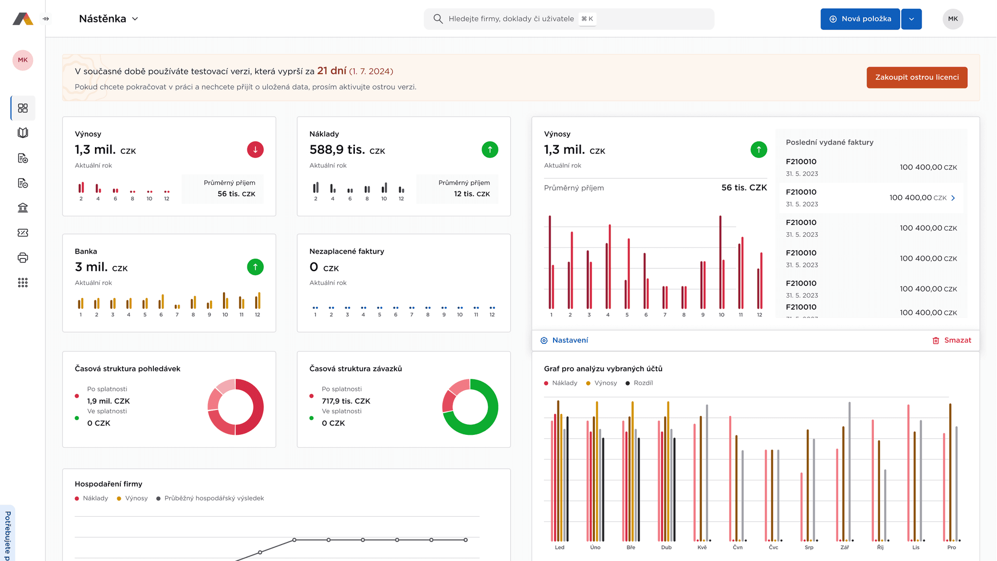 ABRA Flexi: přehledná nástěnka s finančními ukazateli, grafy výnosů, nákladů a bankovních zůstatků v moderním webovém rozhraní.