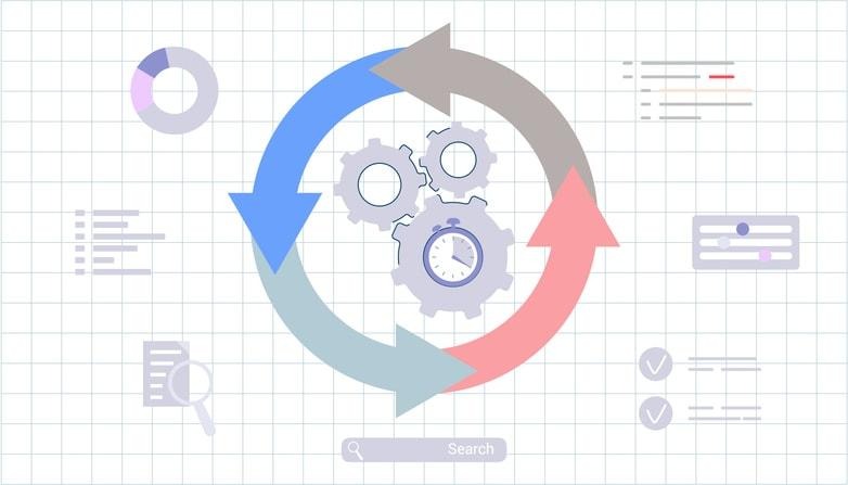 An illustration of the continuous deployment process using GitLab.