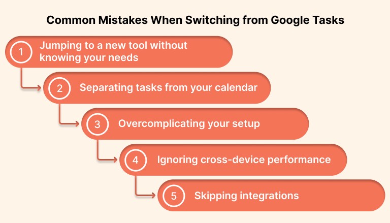 Common Mistakes When Switching from Google Tasks