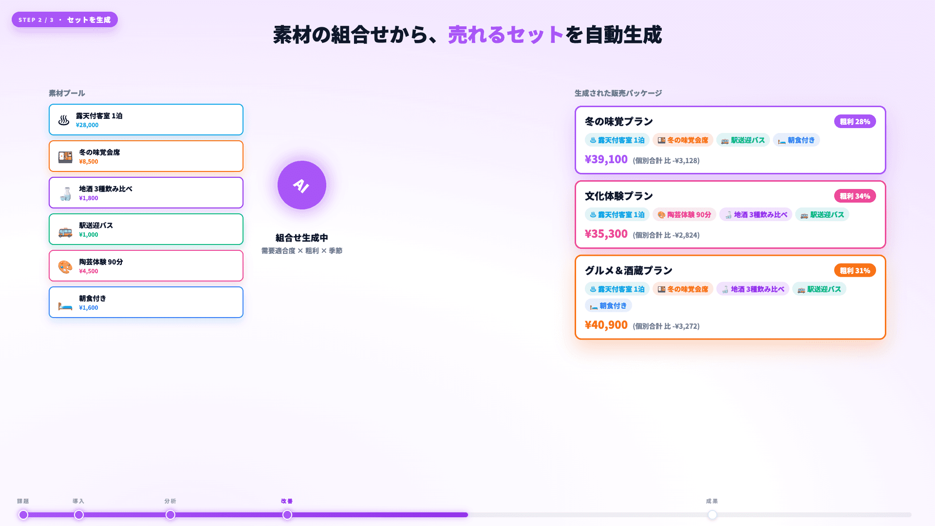 Image 2 of package-ai