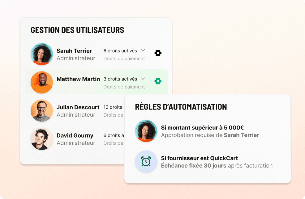 Tableau de bord Libeo avec gestion des utilisateurs et règles d'automatisation