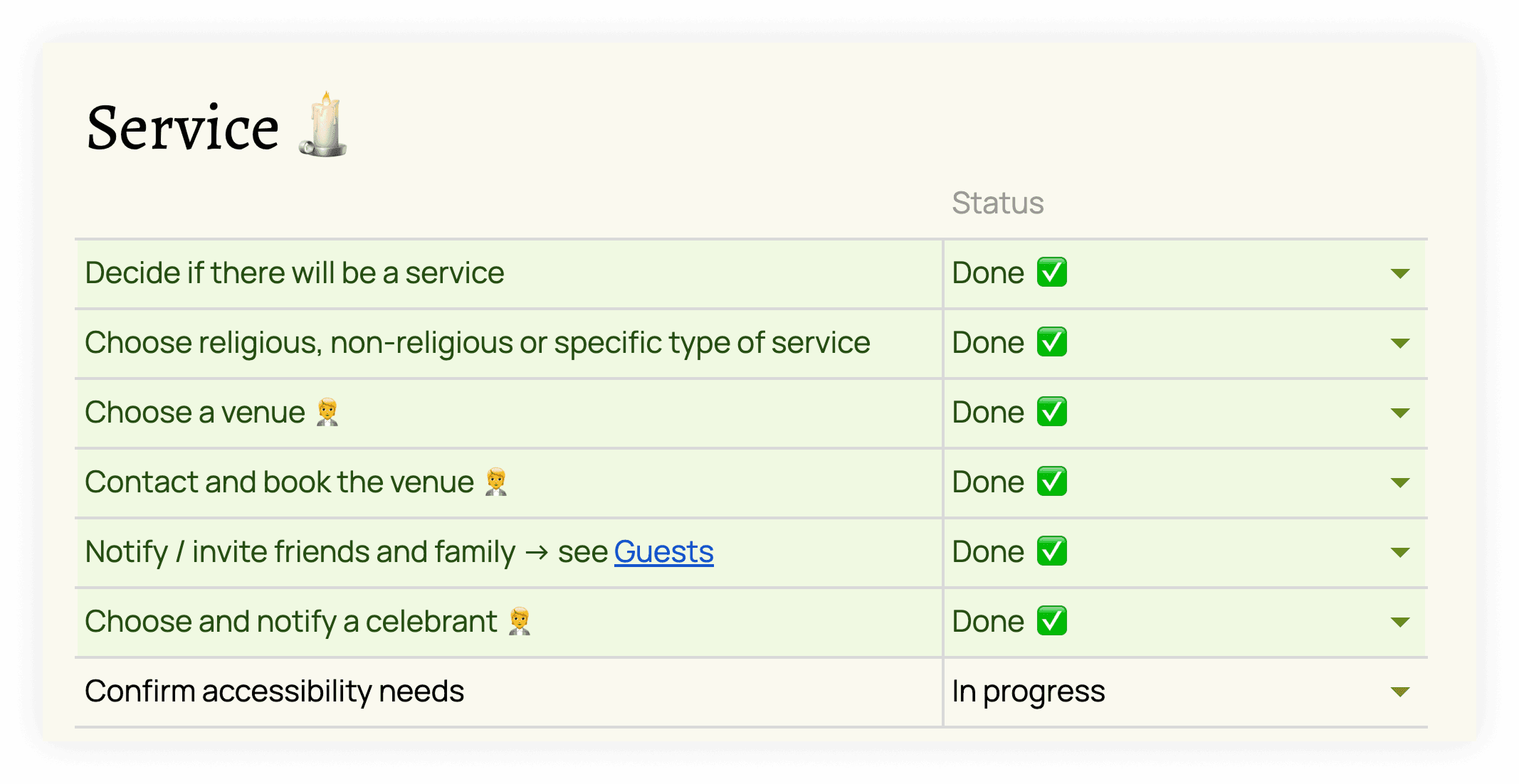 Screenshot of funeral checklist, step by step to-do list for a funeral
