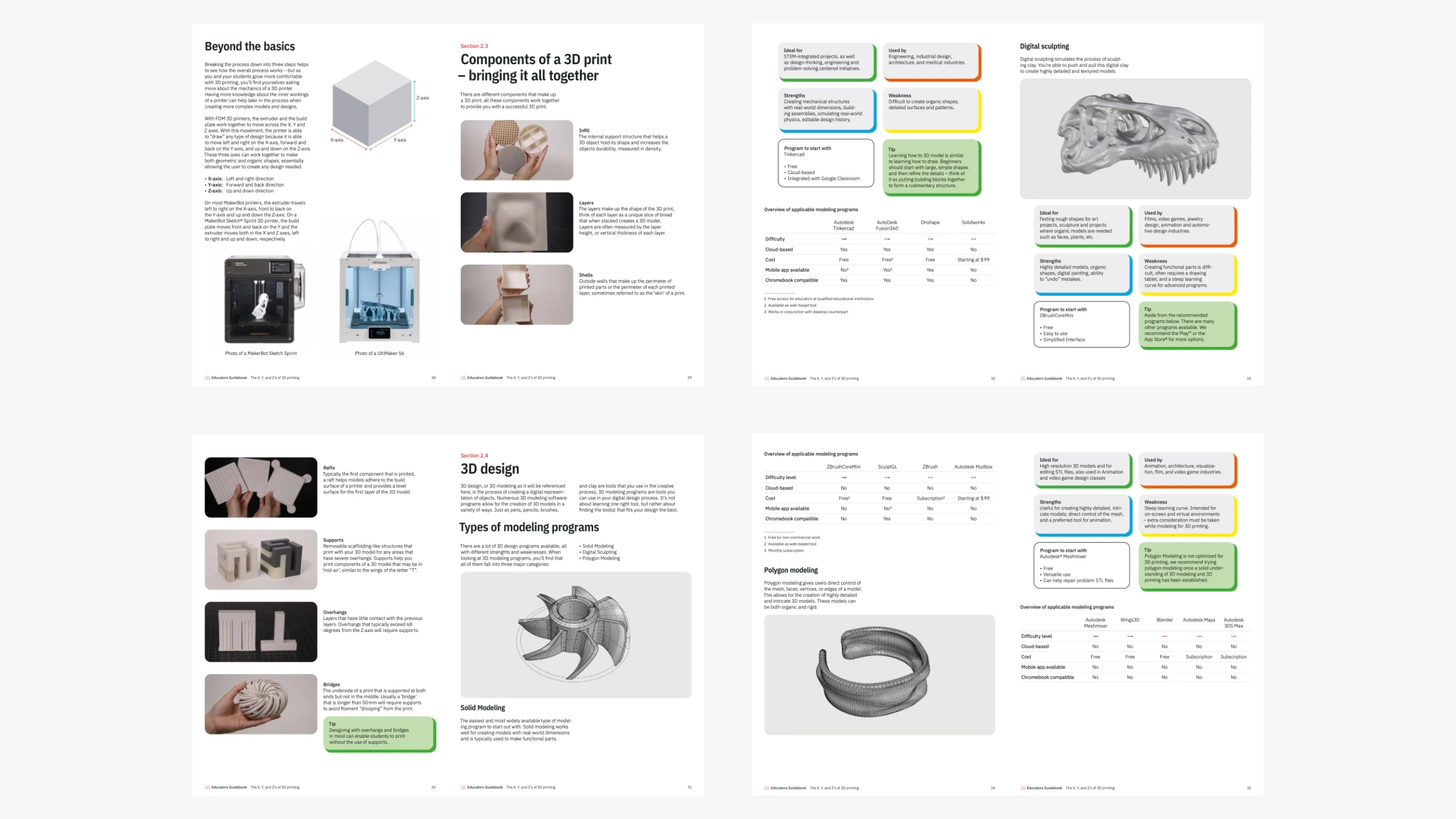 Modern home office setup with a monitor, ergonomic chair, keyboard, and indoor plants near a window with blinds.