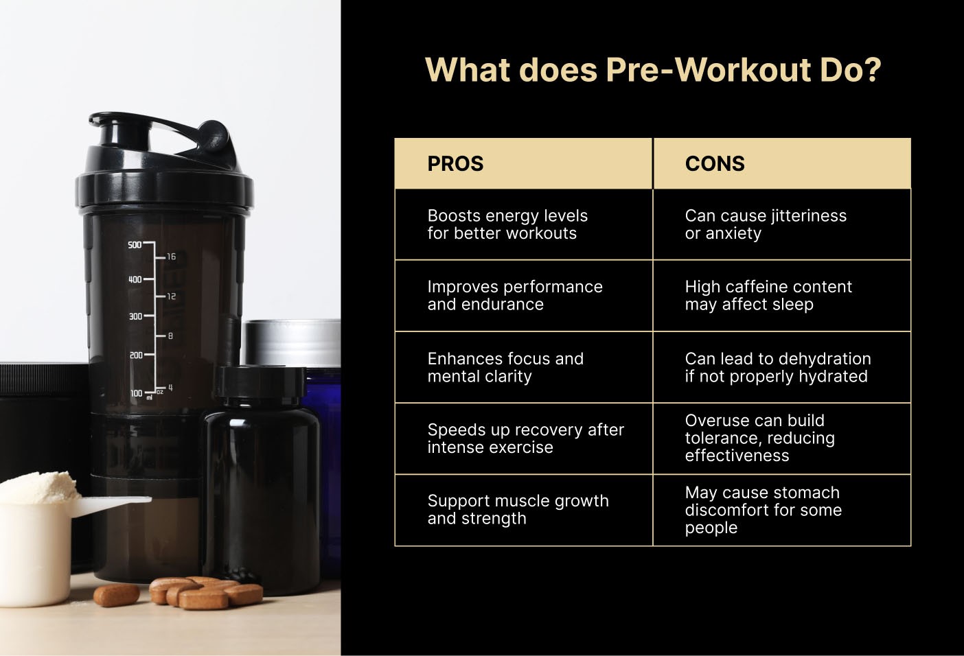 Pros and Cons of Pre-Workout