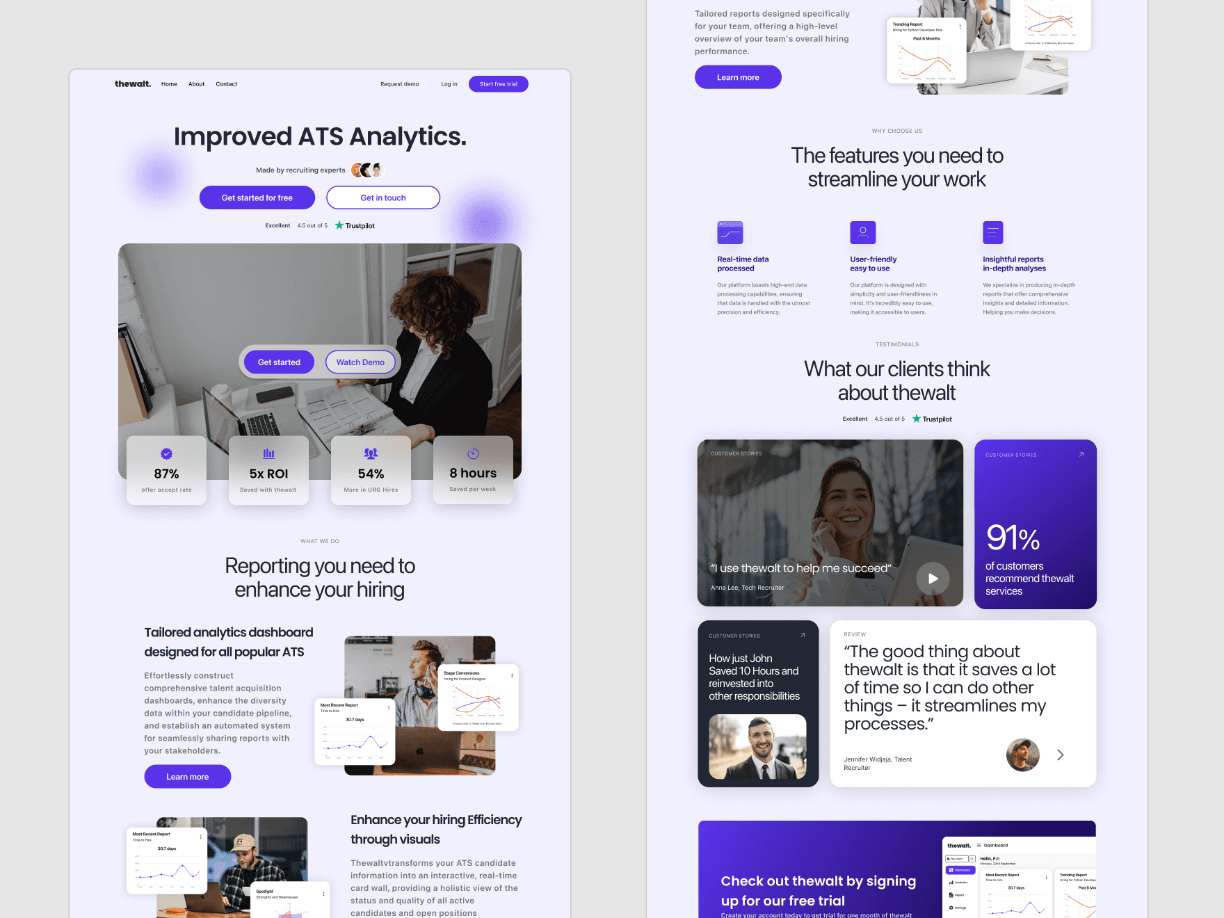 The Old Walt Portfolio