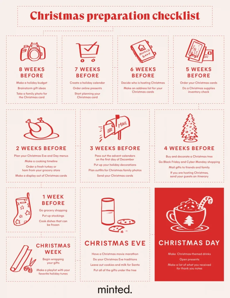 Minted_Christmas_Checklist