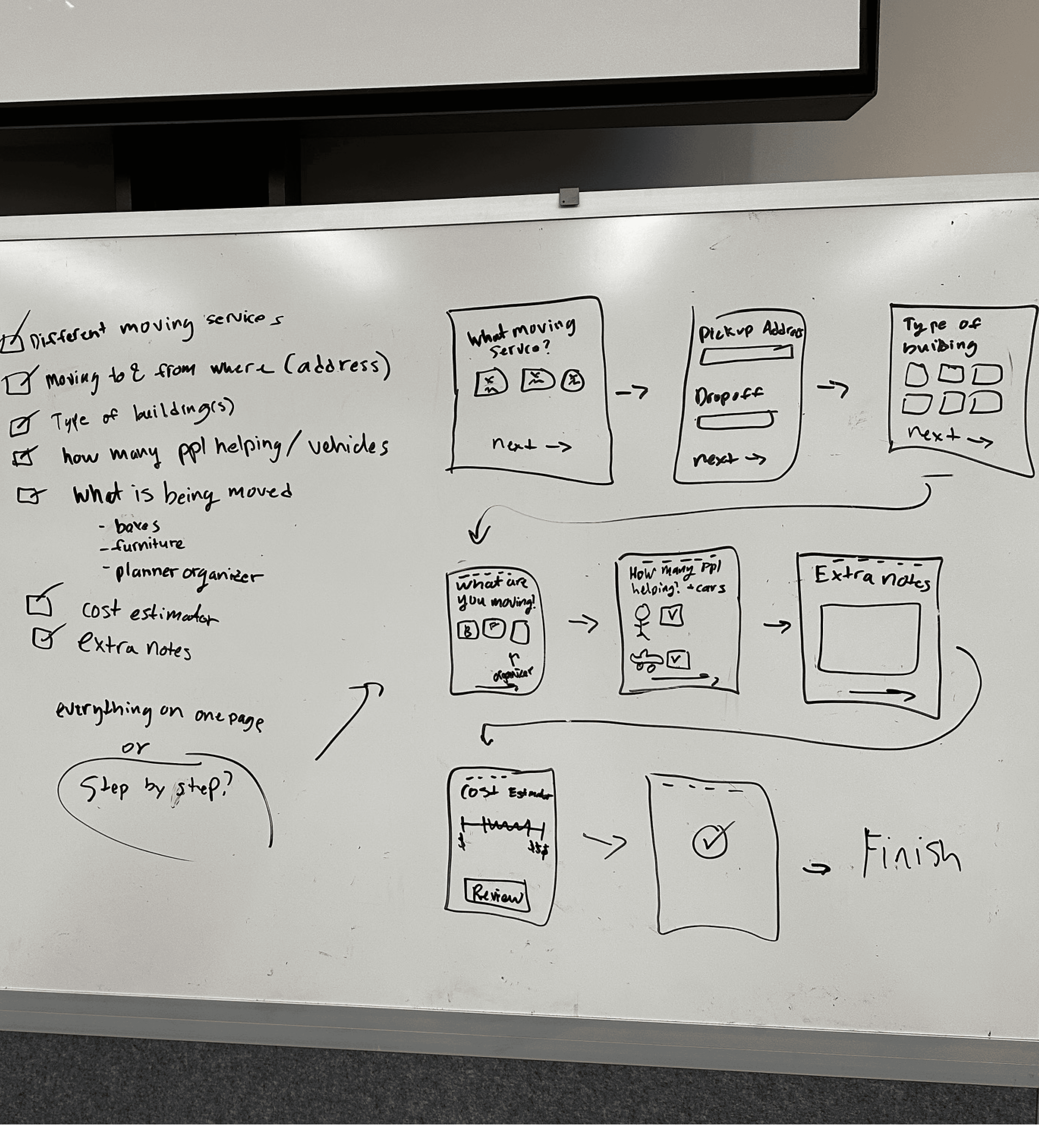 Lo-Fidelity and Wireframing Designs