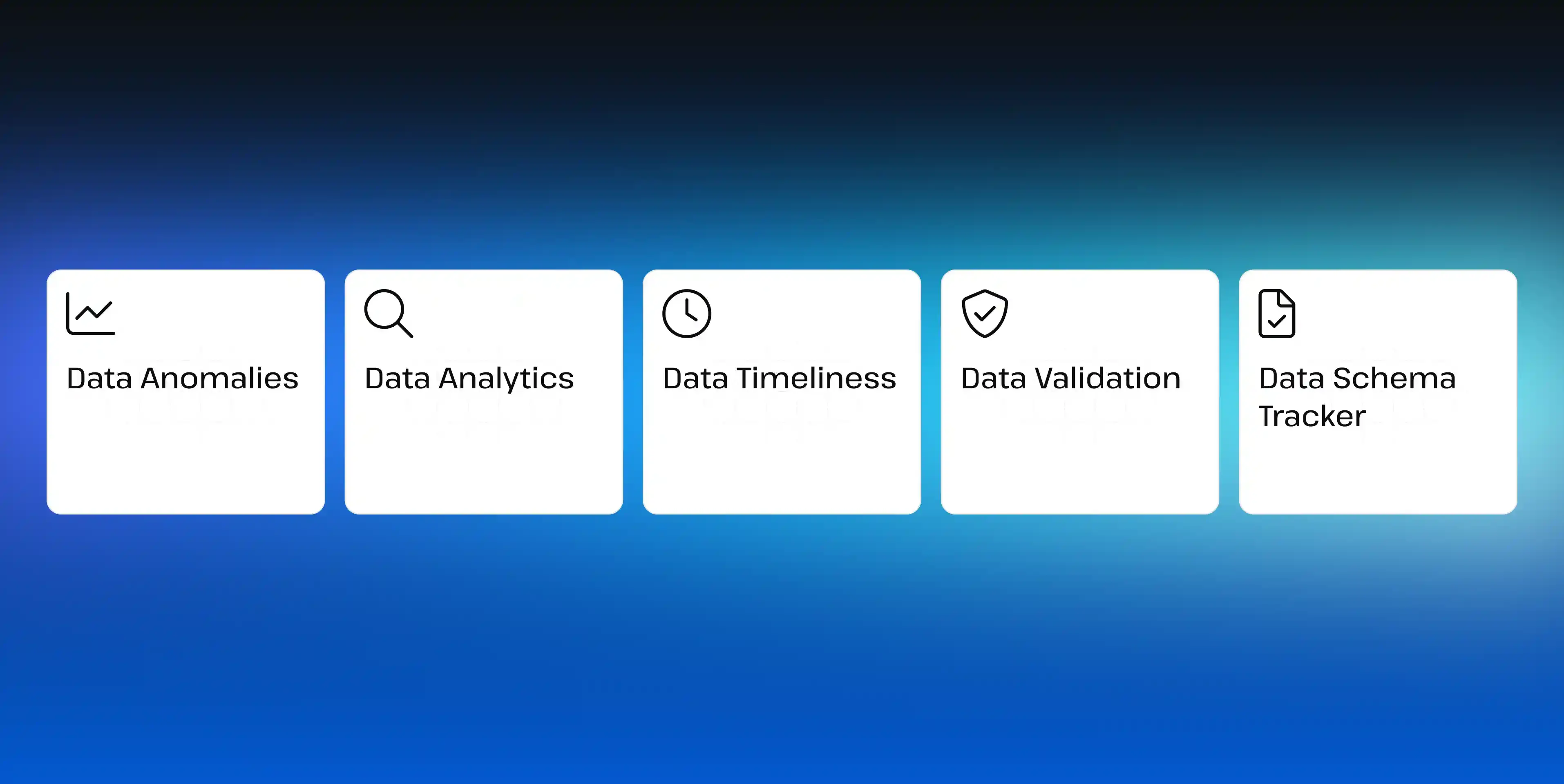 digna modules for data observability and data quality