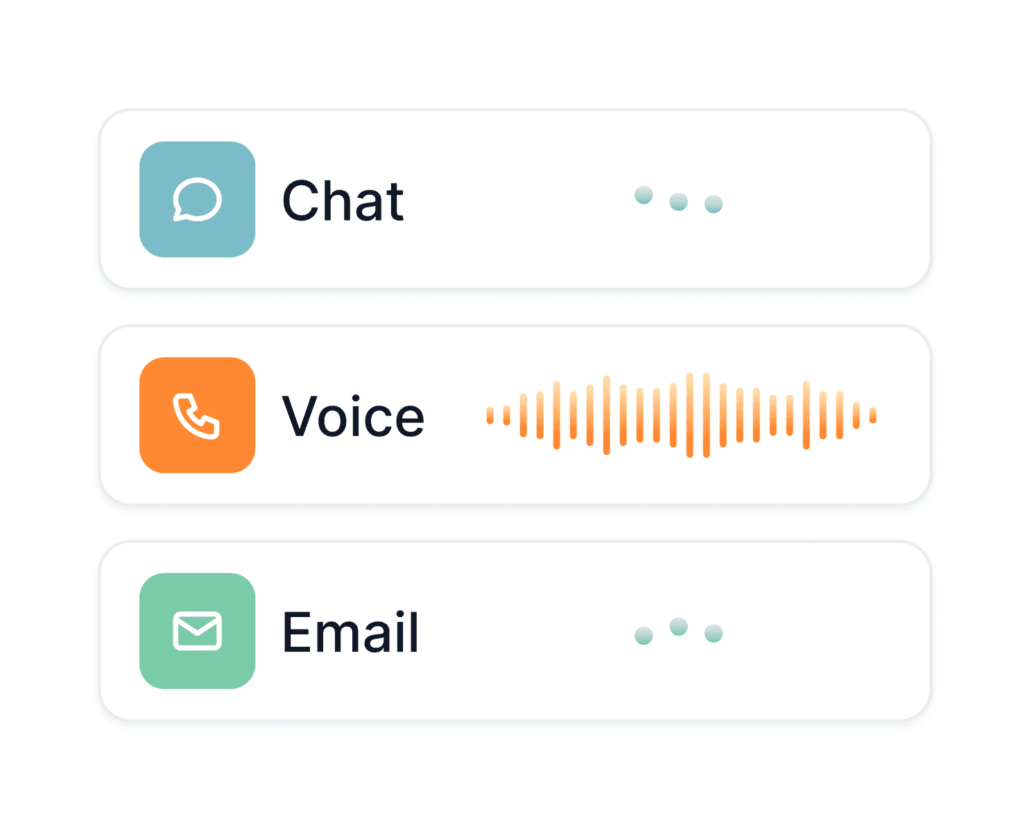Text and voice channels