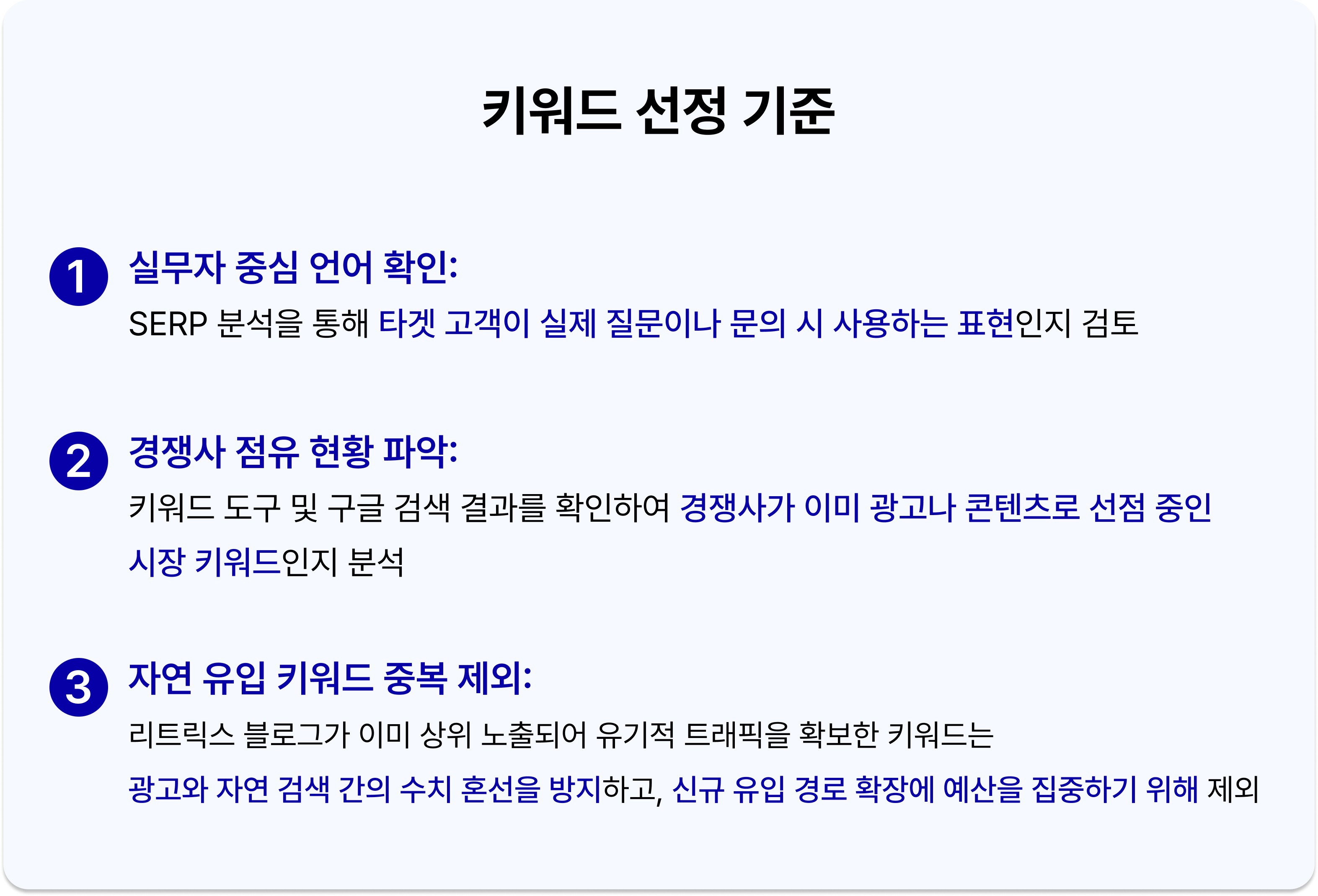 키워드 선정 기준과 SERP 기반 고객 언어 검증 구조를 설명한 이미지 Keyword selection framework based on SERP and customer language validation