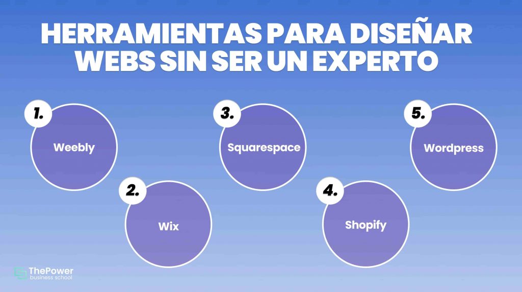 herramientas para diseñar webs sin ser un experto