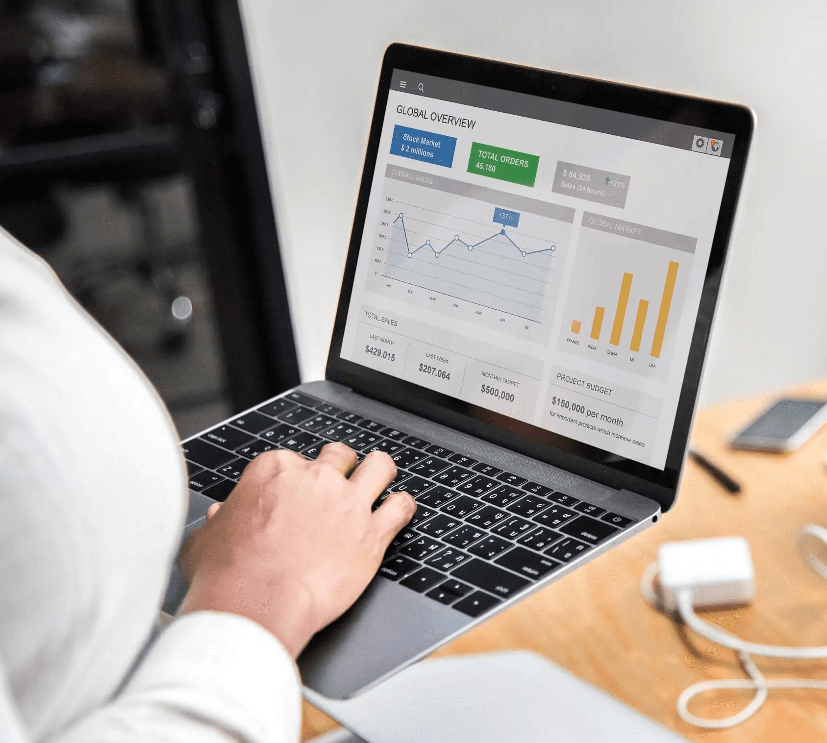 Men working on Laptop