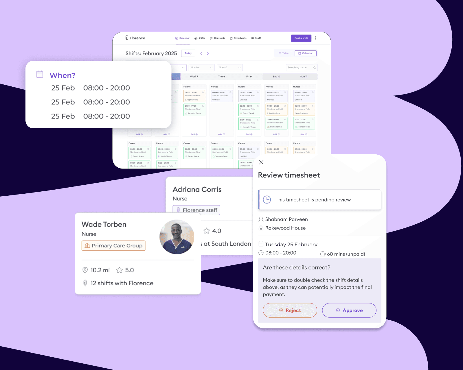 Screenshots of the Florence platform showing healthcare professional profiles, timesheet review requests, shift dates, and calendar view.