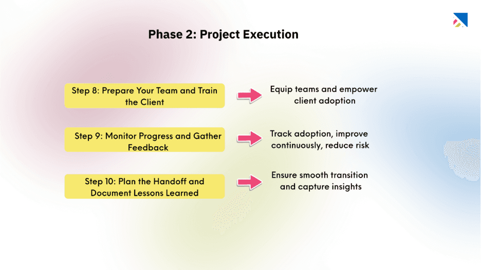 Phase 2 Execution