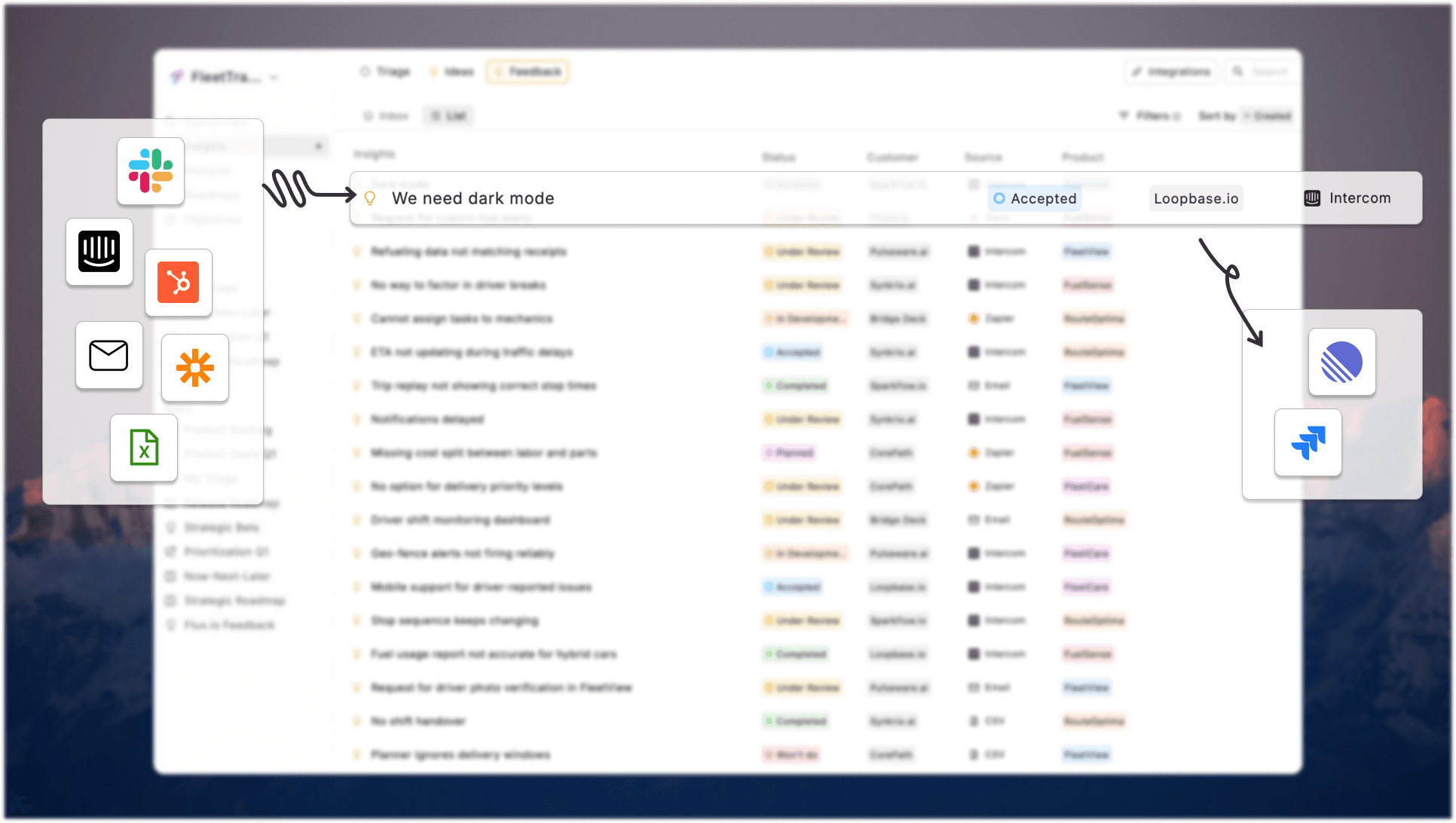 Feedback Management with Lane