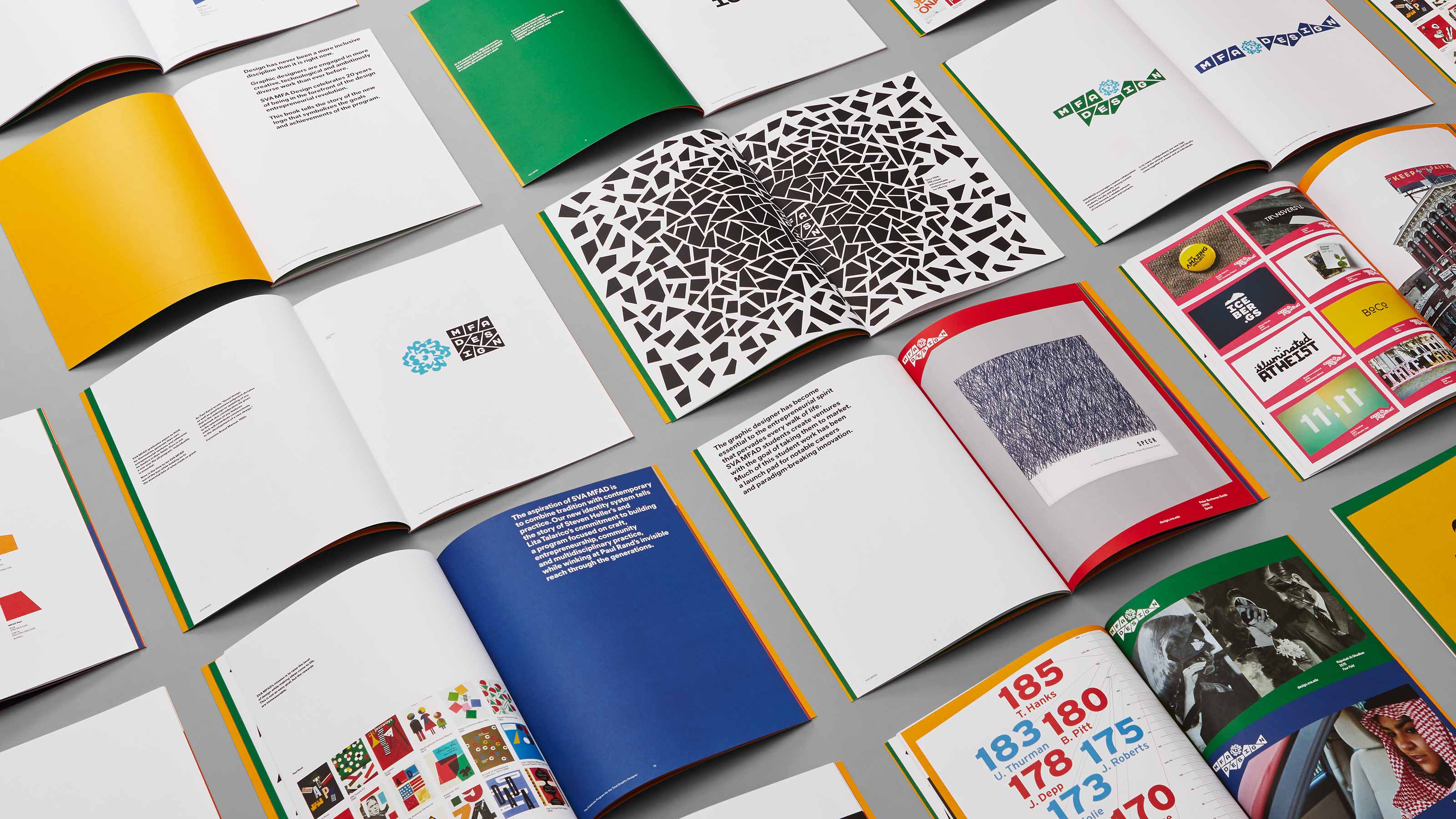 MFA Design inspiration guide contents