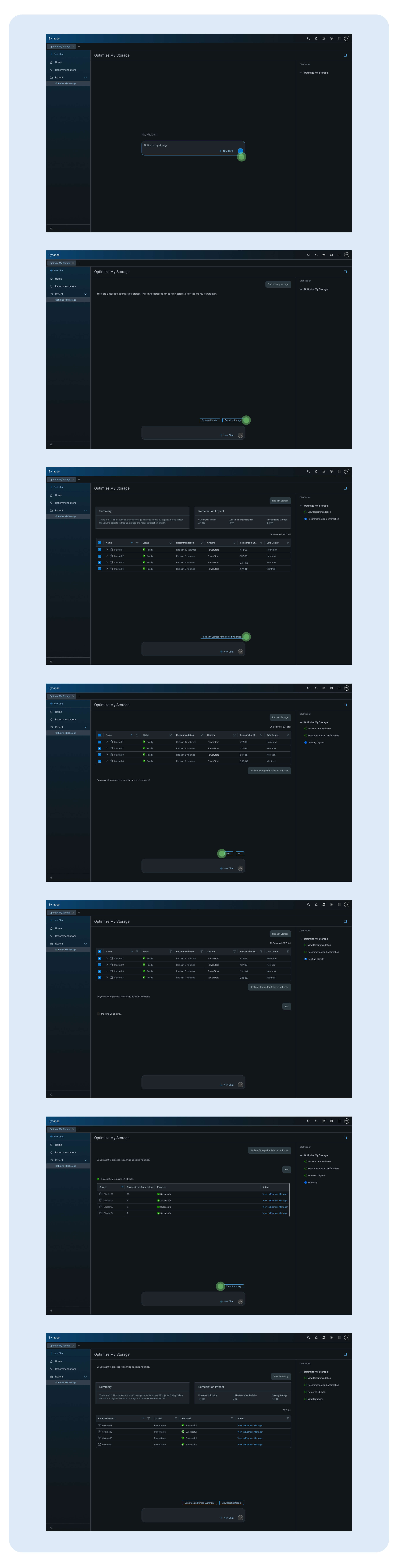 Dell's agentic ITOps | Final Designs