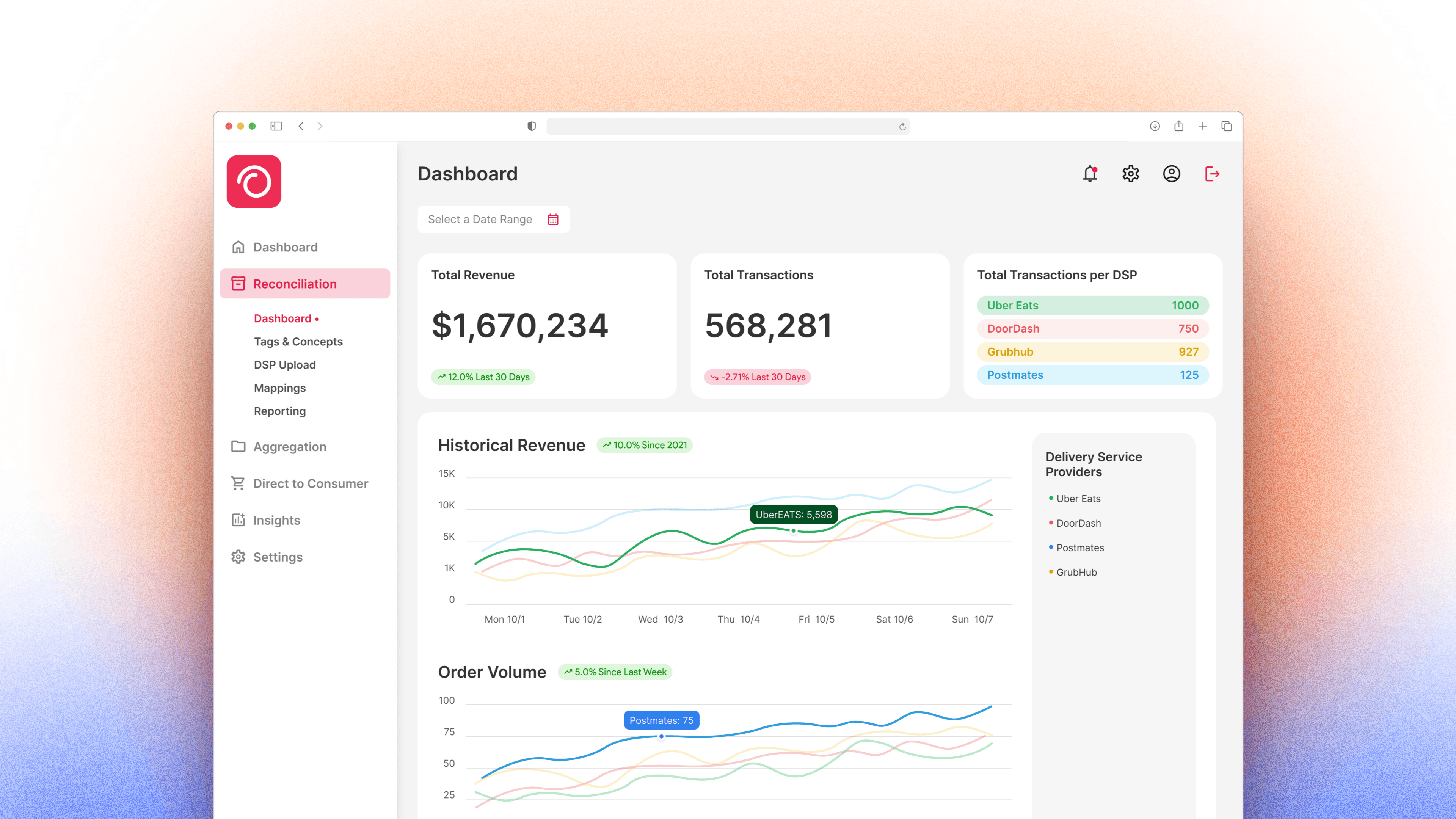 One-Key Design System Grid of Components