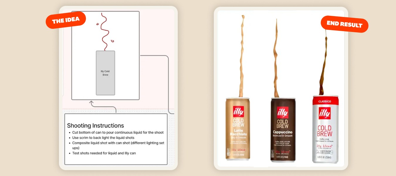  Creative process comparison showing a hand-drawn concept sketch for an Illy cold brew liquid pour next to the final photographed result with liquid splashes above canned drinks.