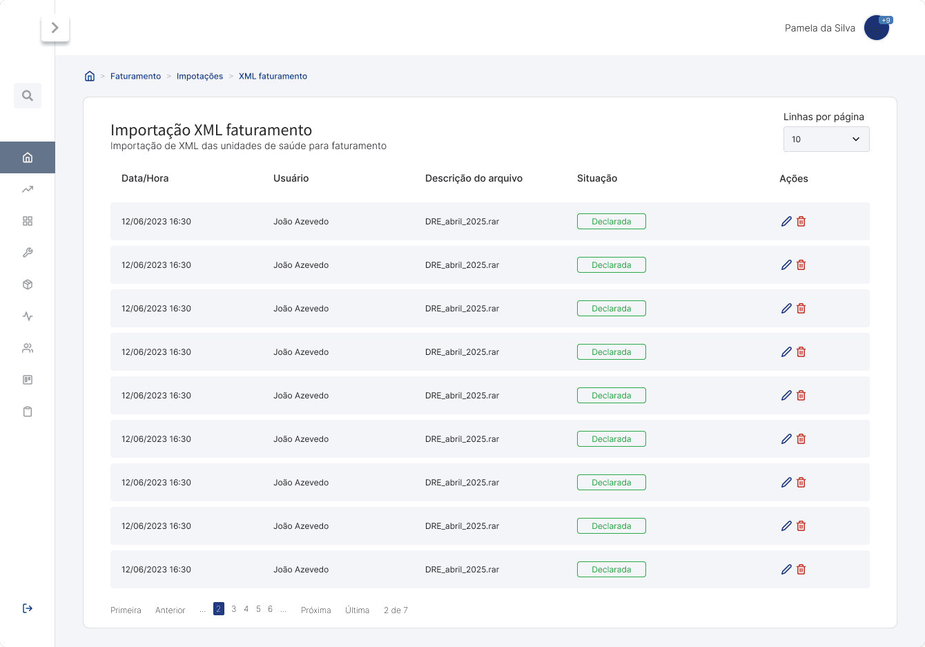 250 Screens, 41 Workflows: Designing a Municipal Health ERP 1