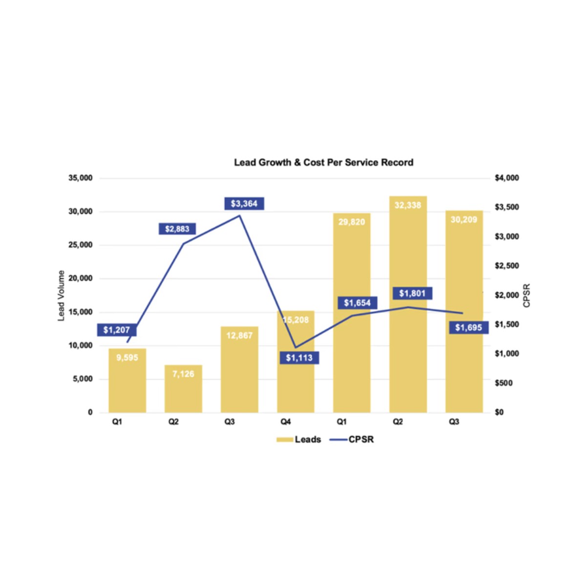 a person typing on a laptop on a table