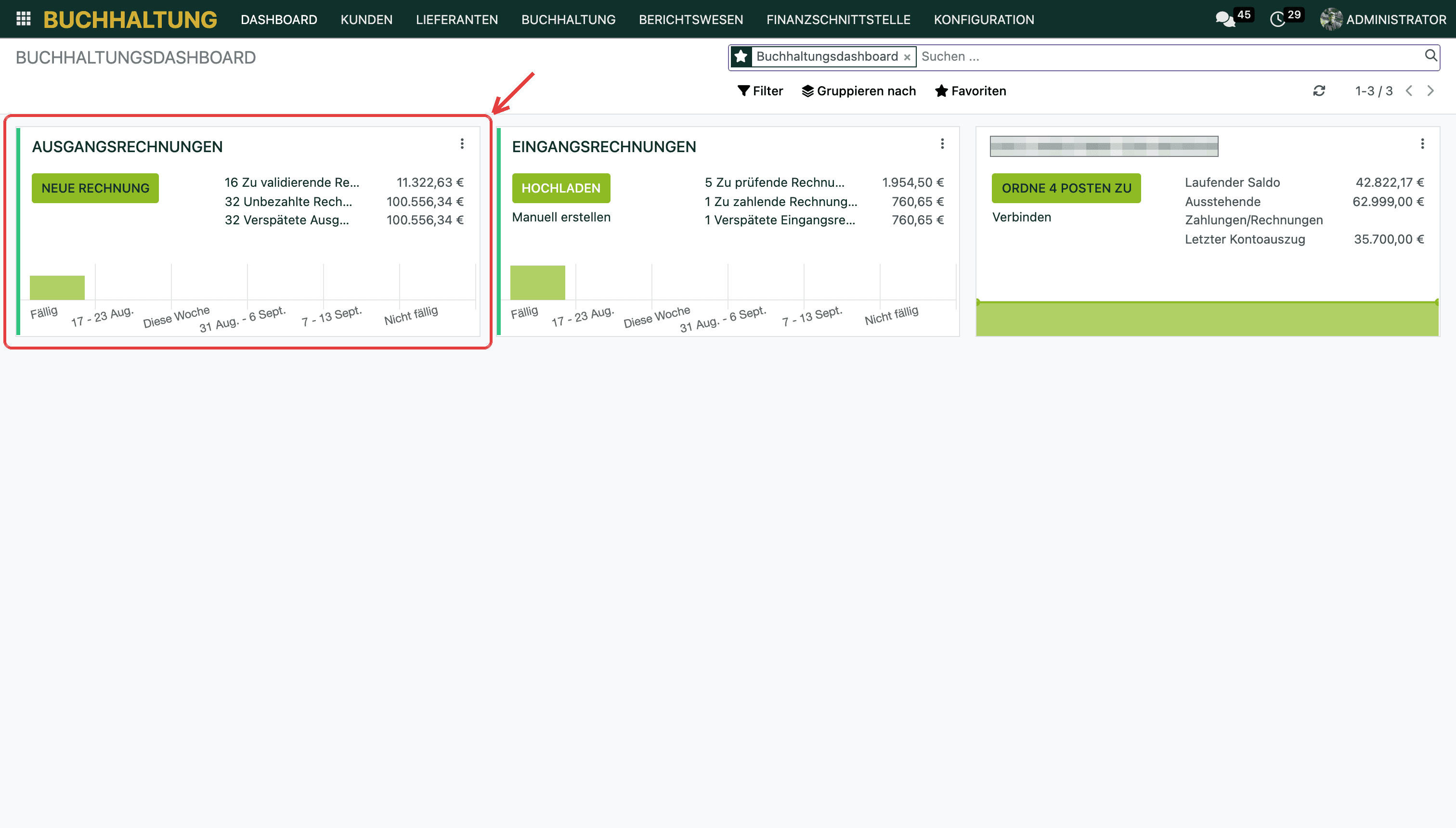 Die Kachel „Ausgangsrechnungen“ auf dem Buchhaltungsdashboard: offene Summe, überfällige Summe und ein Balken je Fälligkeitswoche.