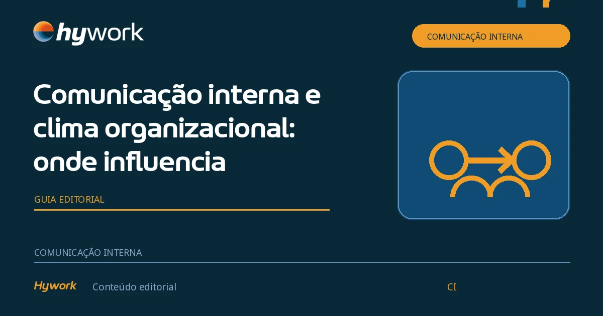 Capa editorial sobre como a comunicação interna influencia o clima organizacional.