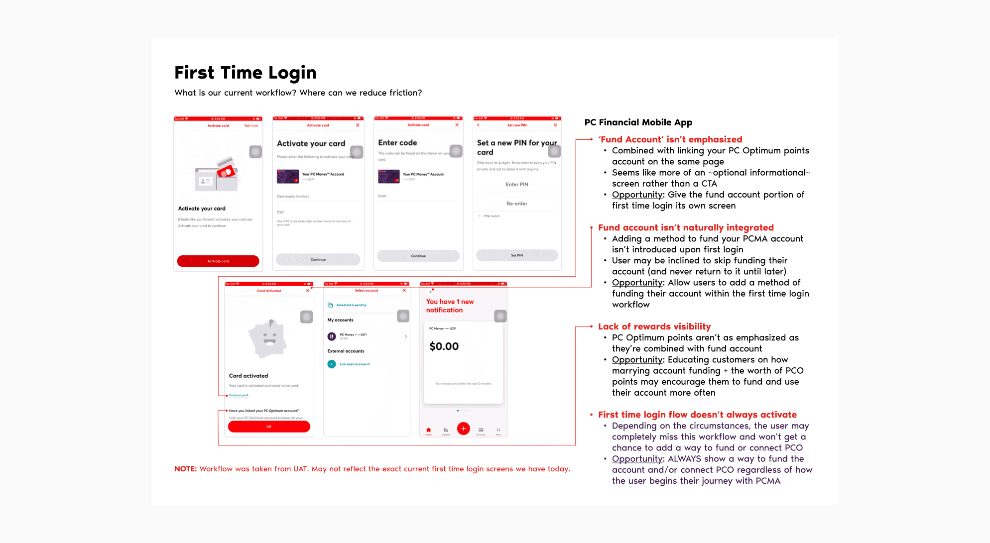 Abstract image used as a placeholder for this design project